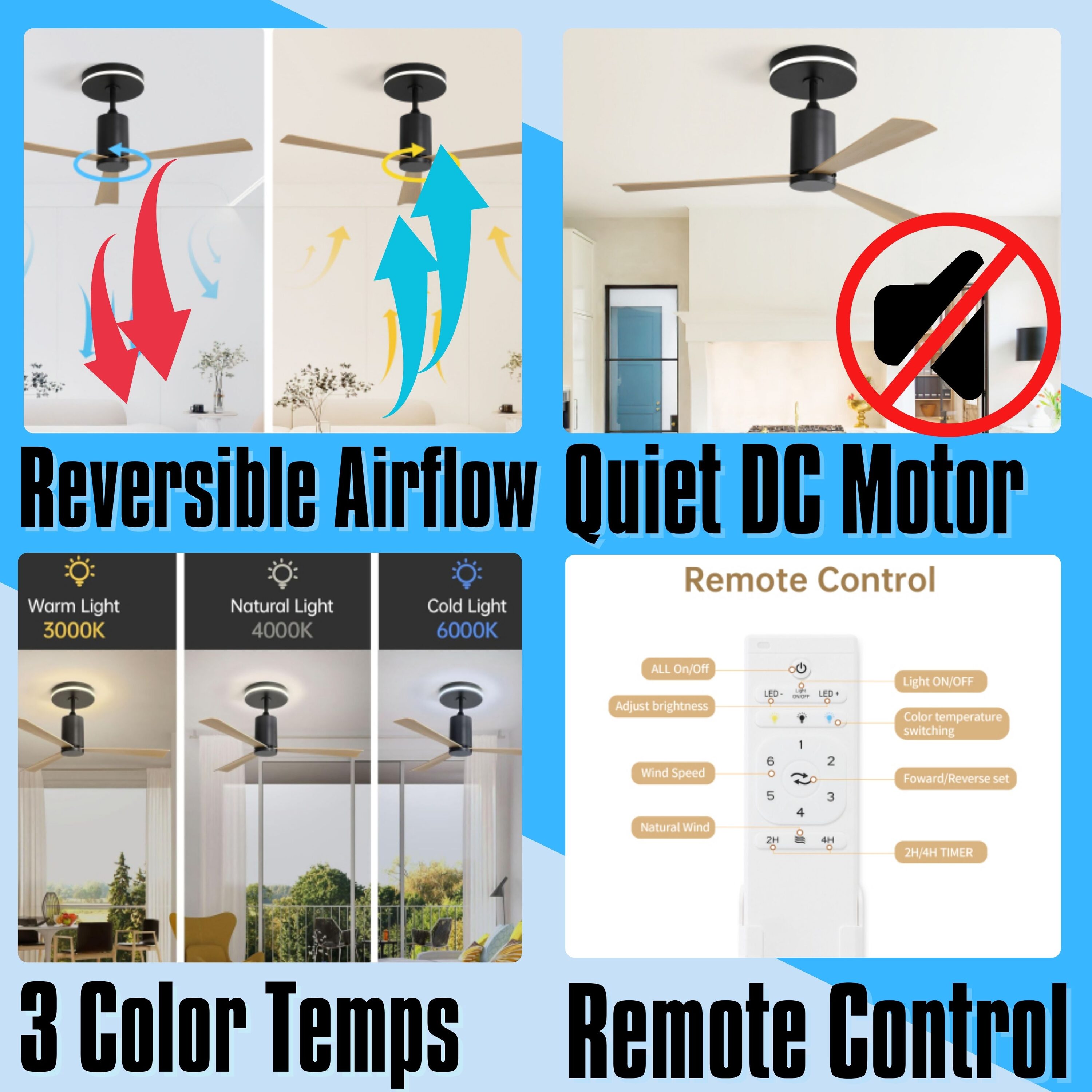ToolCat BZ-3-63-SN Ceiling-Fans - View #2