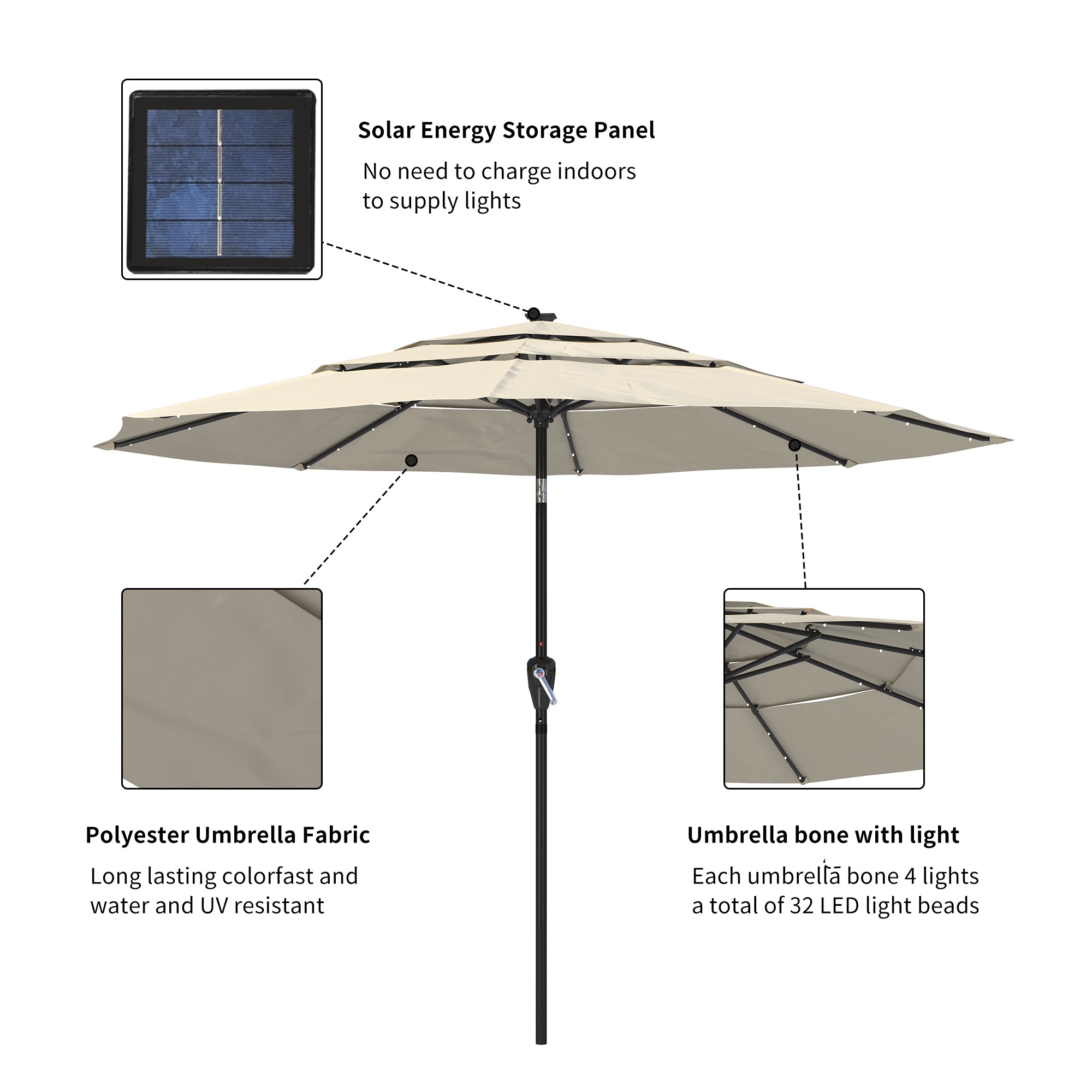Boyel Living BLHT103LED-BE Umbrellas-2 - View #6