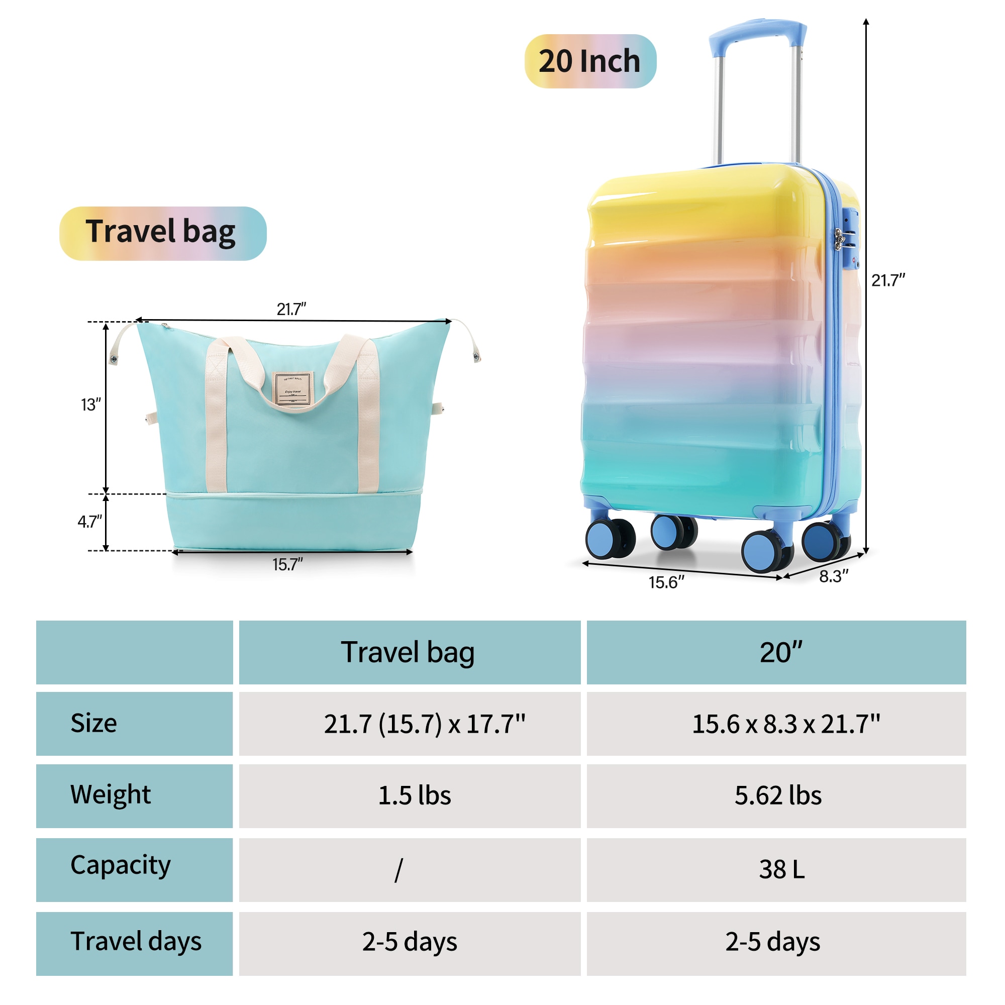LOVMOR SF-H-N730P264575M Luggage-And-Luggage-Sets - View #6