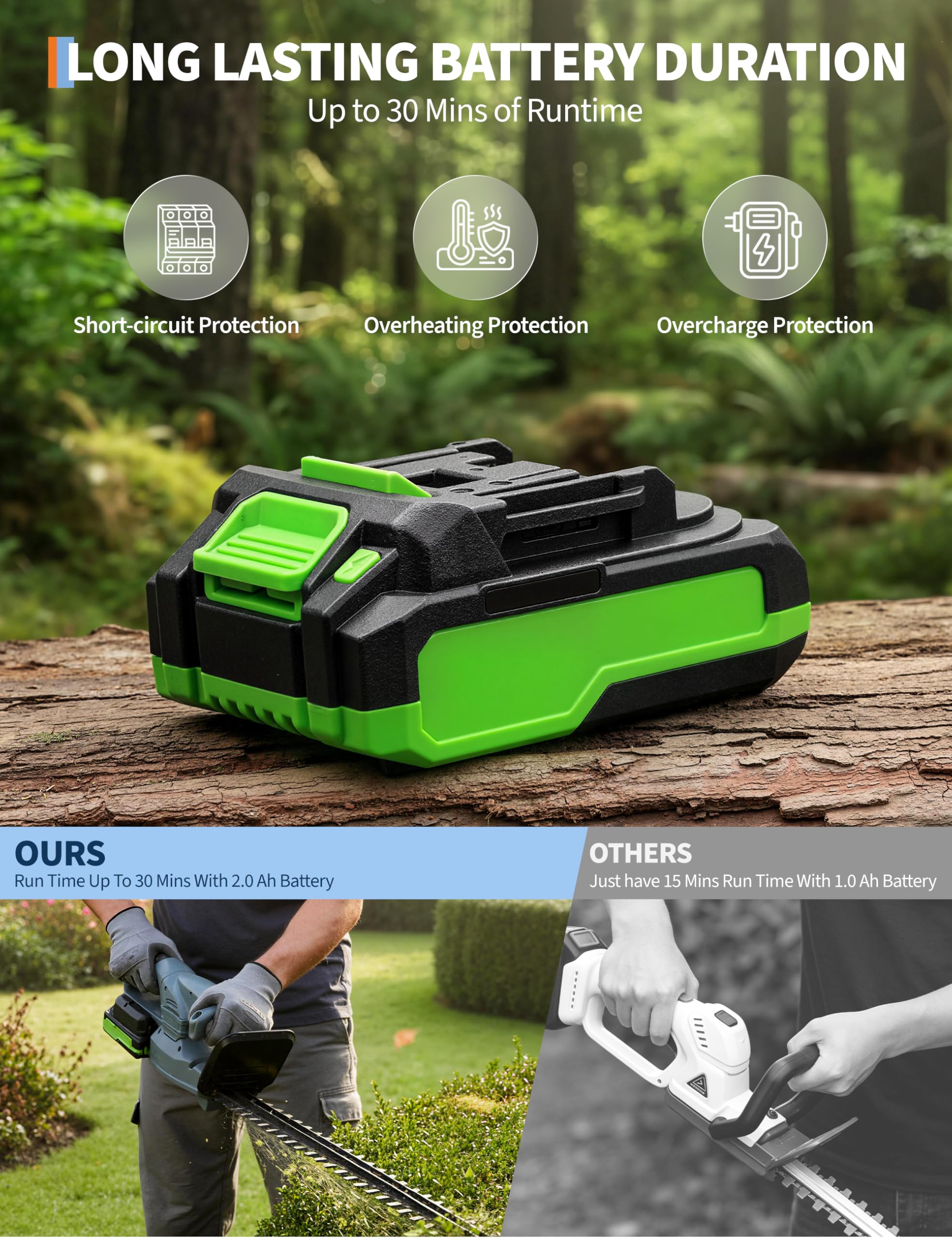 Garvee NPSAZUJHKPA1WFKH8 Cordless-Hedge-Trimmers - View #3