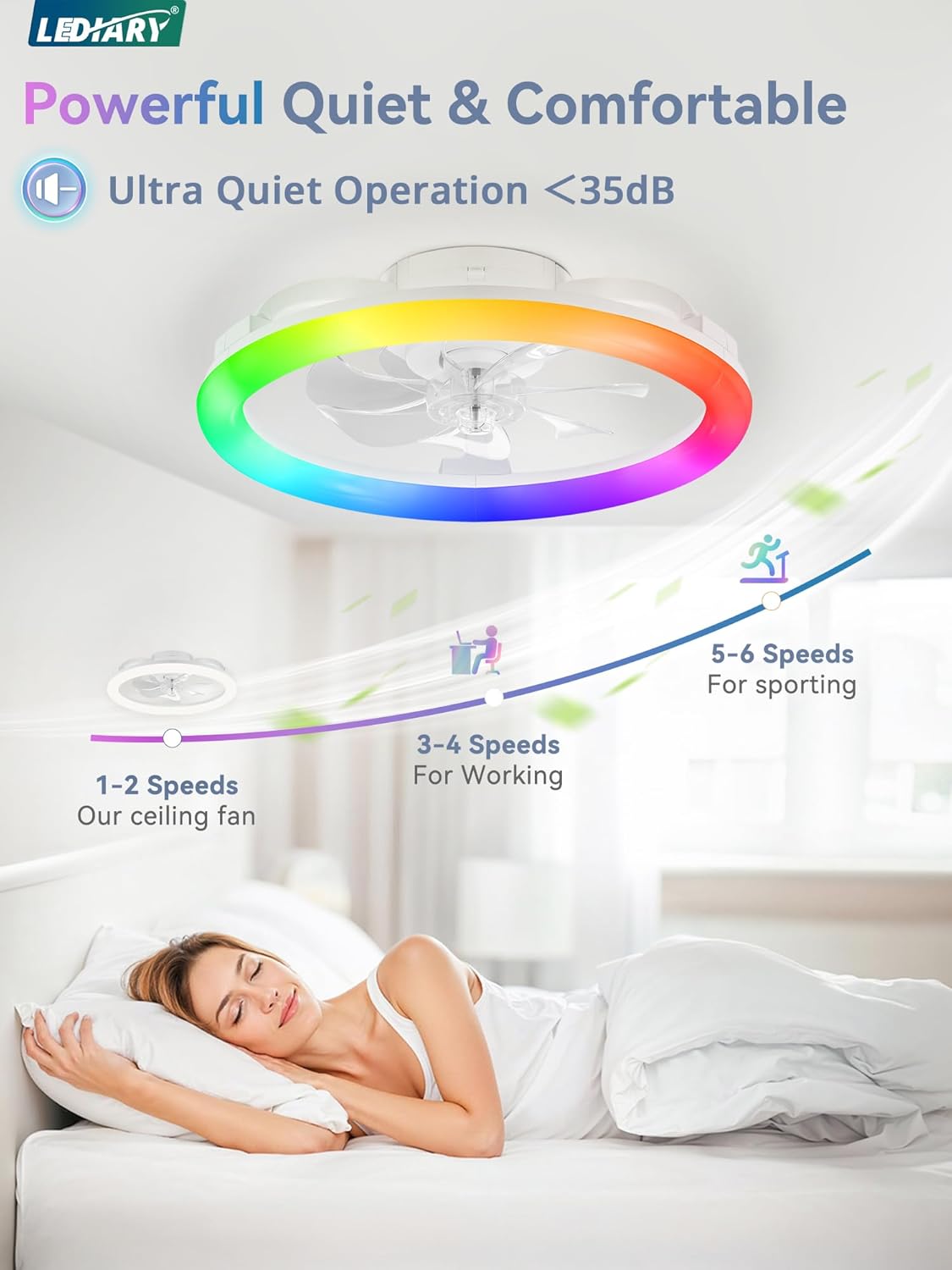LEDIARY LEDIARY-B0F89Y89C6 Ceiling-Fans - View #5