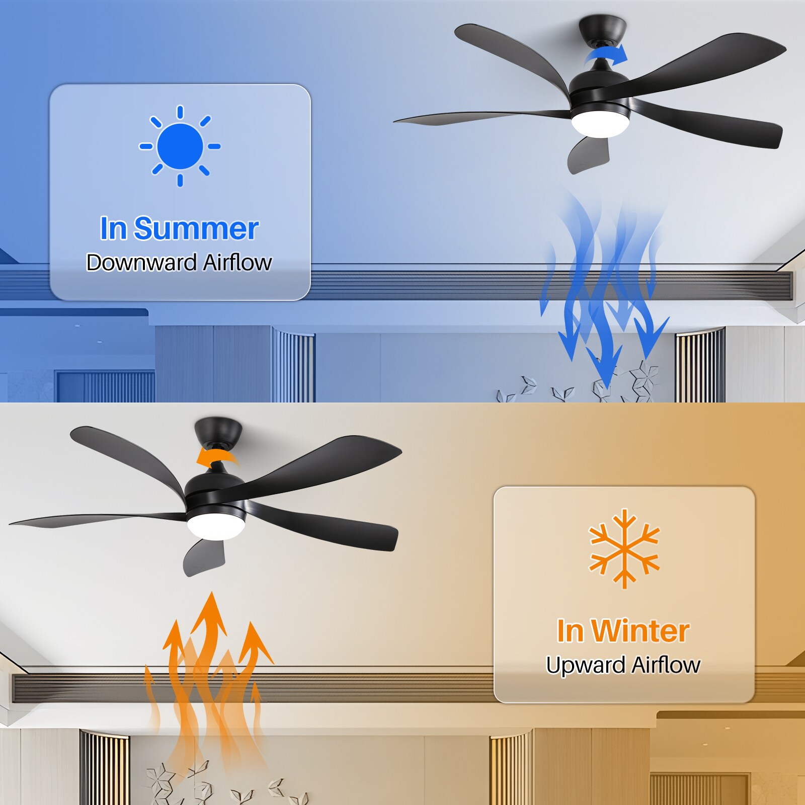 Sofucor L-52K096-BK-ABS-BK60 Ceiling-Fans - View #8