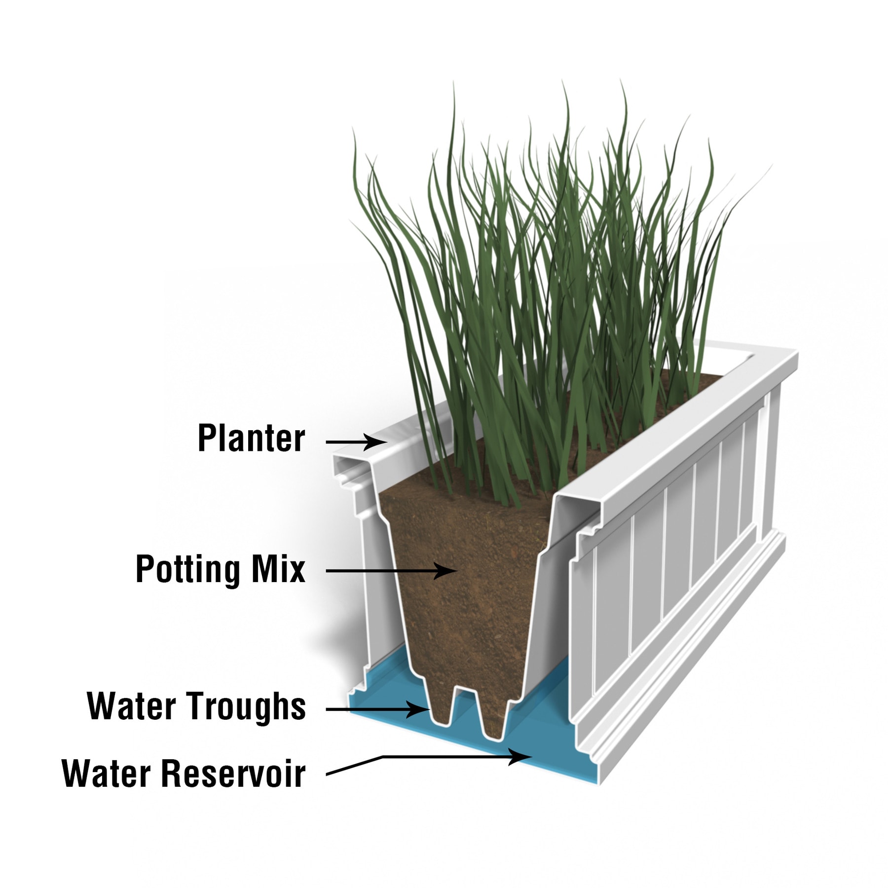 Mayne 4841-GRG Planter-Window-Box - View #4