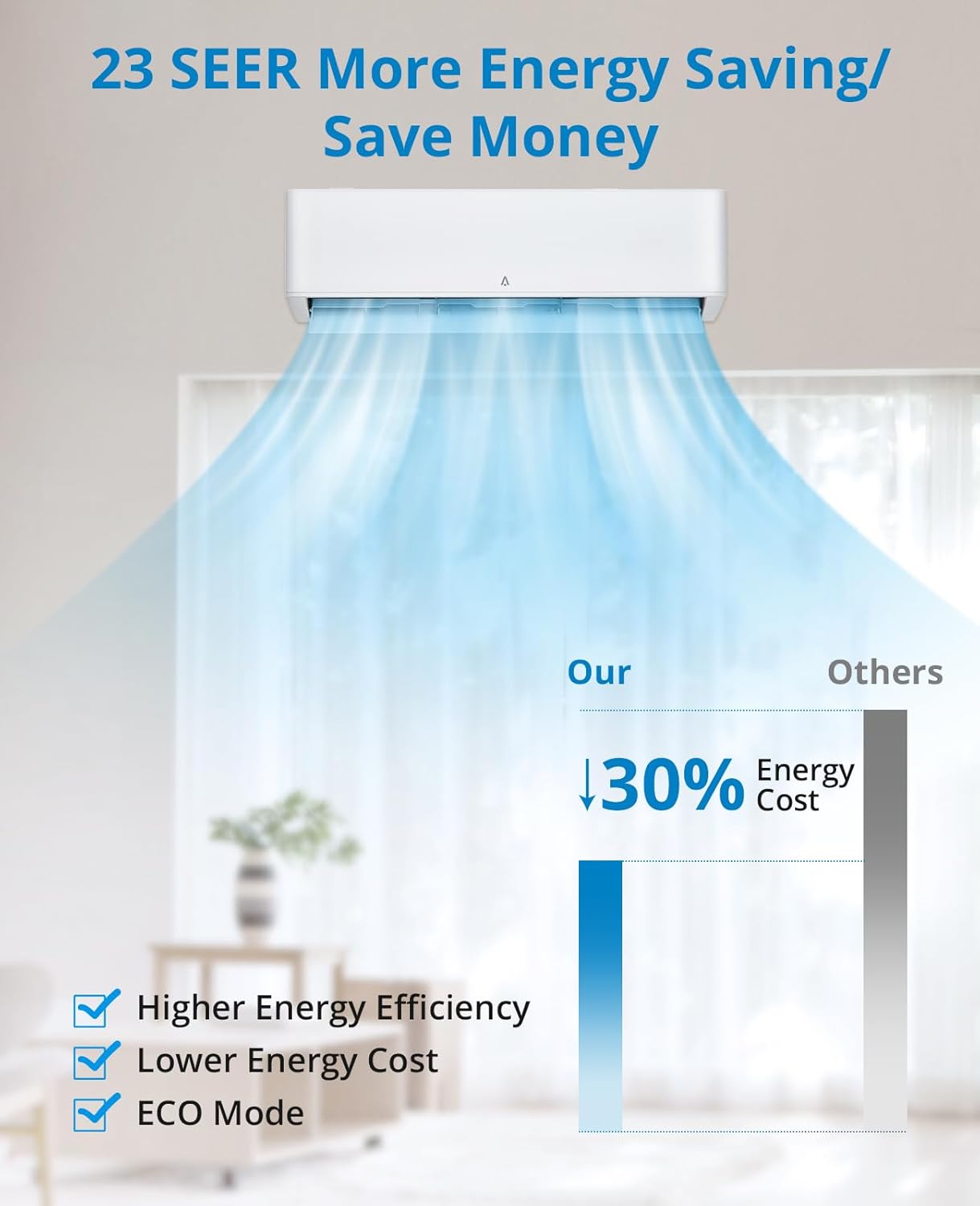 Qeetex LHF-AD-PHO-10MVMOY6 Wall-Air-Conditioners - View #6