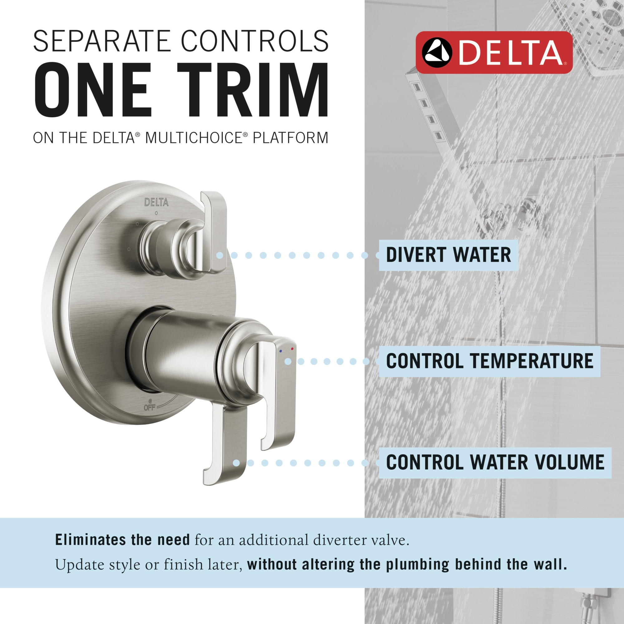 Delta Tetra Lumicoat Stainless 5.38-in Bathtub/Shower Diverter 