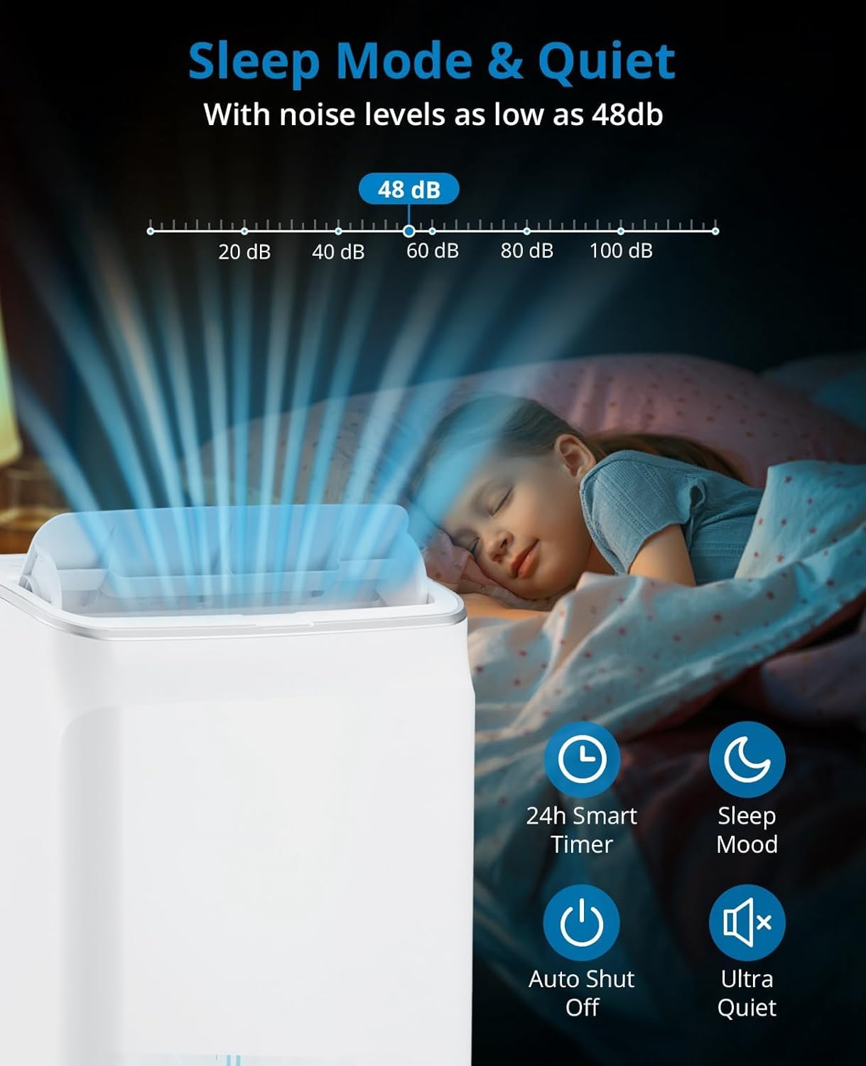 WhizMax PD-PHO-10HUPYAZ Portable-Air-Conditioners - View #6