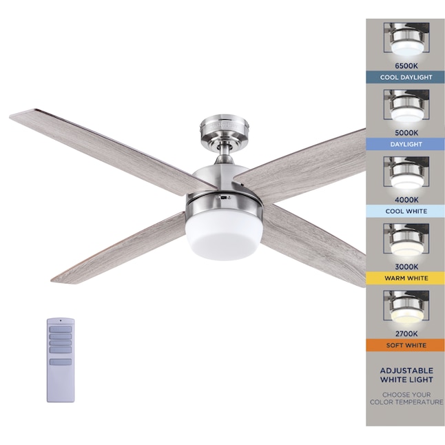 Flush Mount Ceiling Fan, How To Reset Ceiling Fan Light