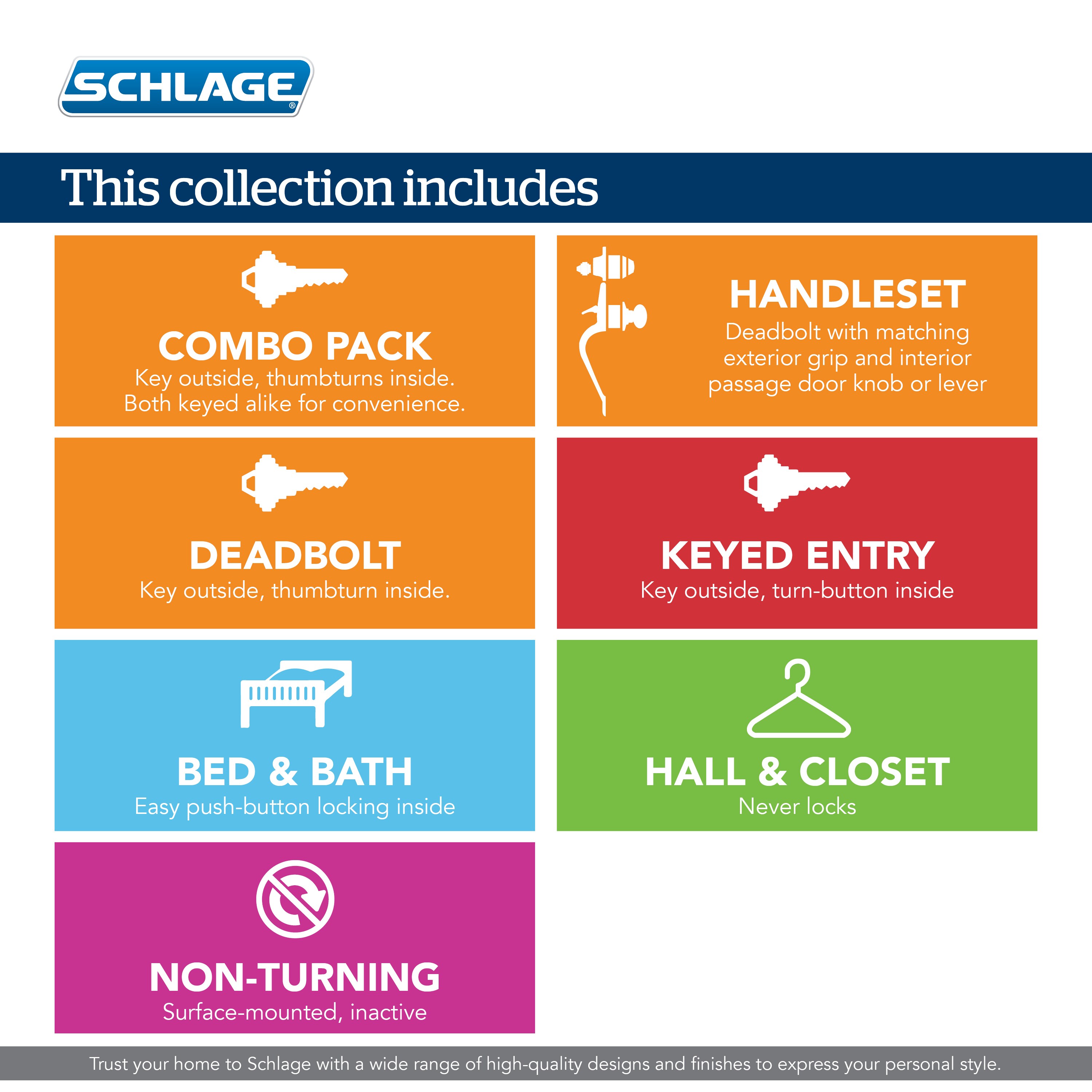 Schlage   - View #2