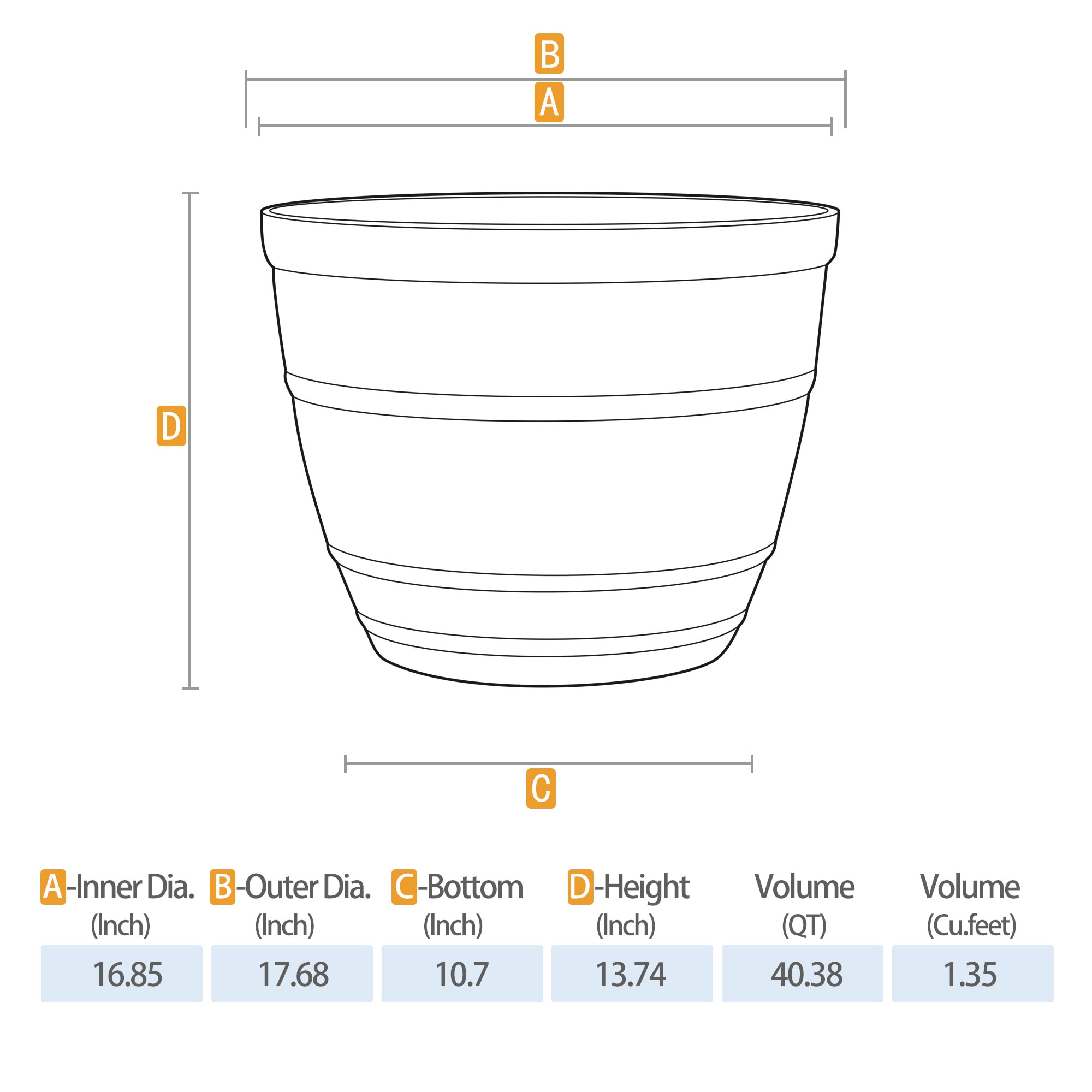 Style Selections PLH1518BRH Planter-Window-Box - View #2