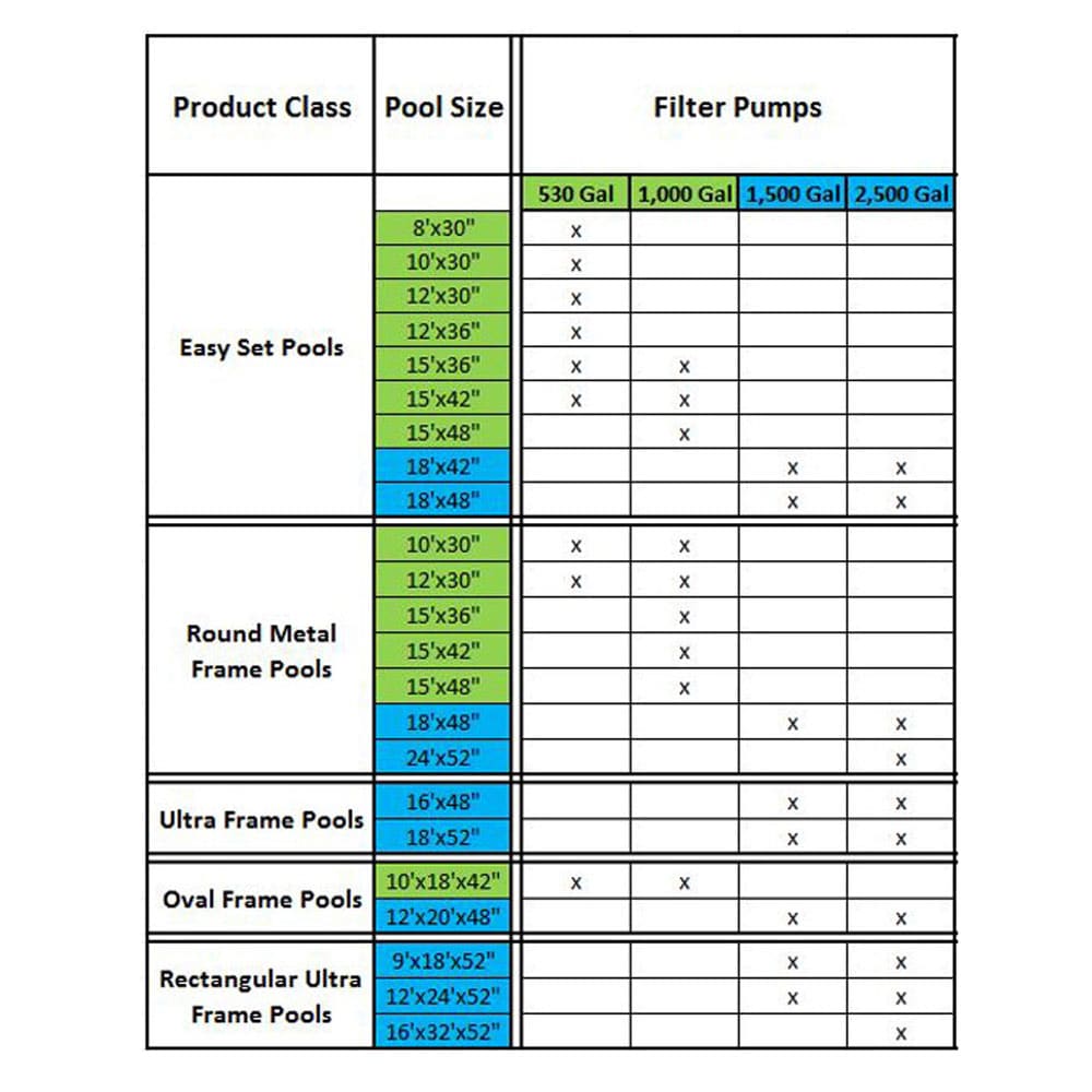 Intex 175021 Pool-Pumps - View #6