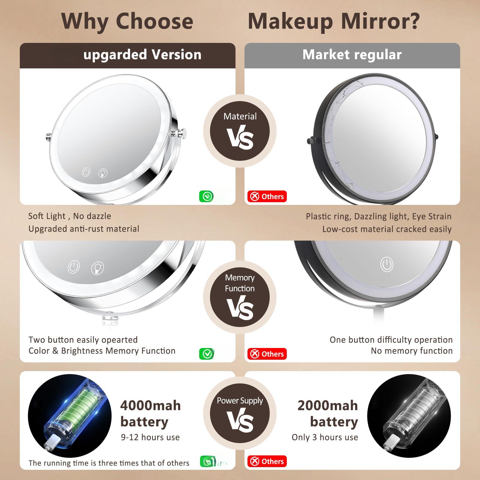 PIGFDK 5749848200146 Decor-Mirrors - View #4
