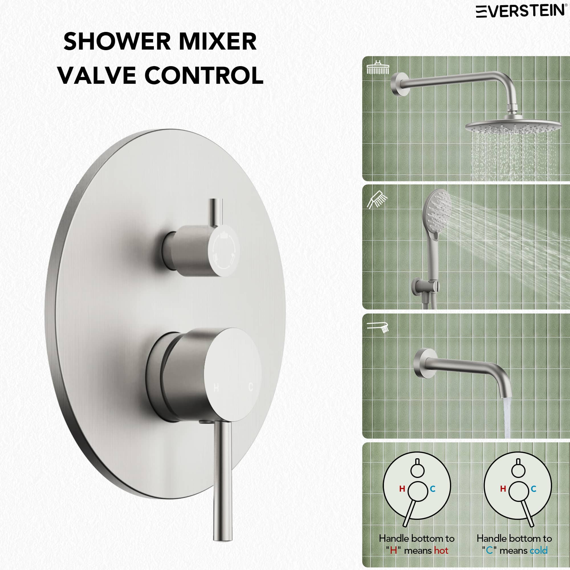 EVERSTEIN SFS-1076-NK9 Showerhead-Bar-Panels - View #5