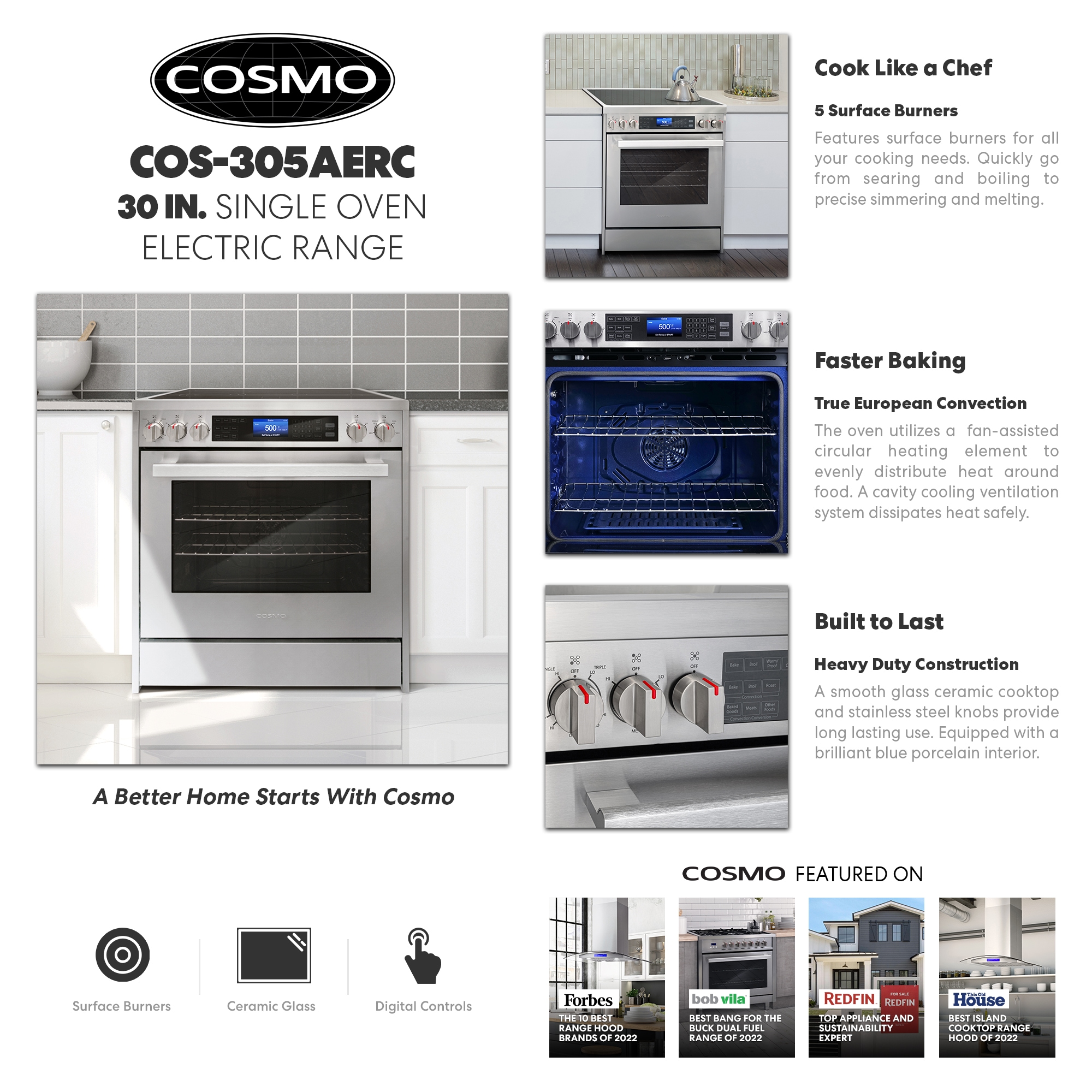Top 5 Best Convection Oven for Kitchen 