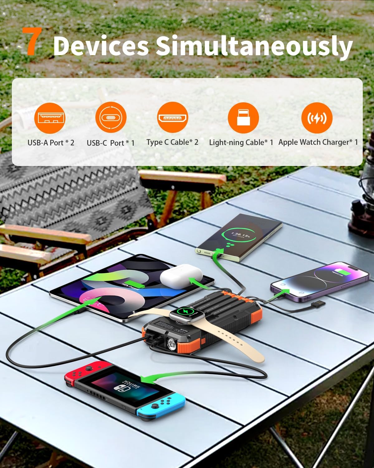 BLAVOR B0D-JSN4-PB9 Mobile-Device-Chargers - View #3