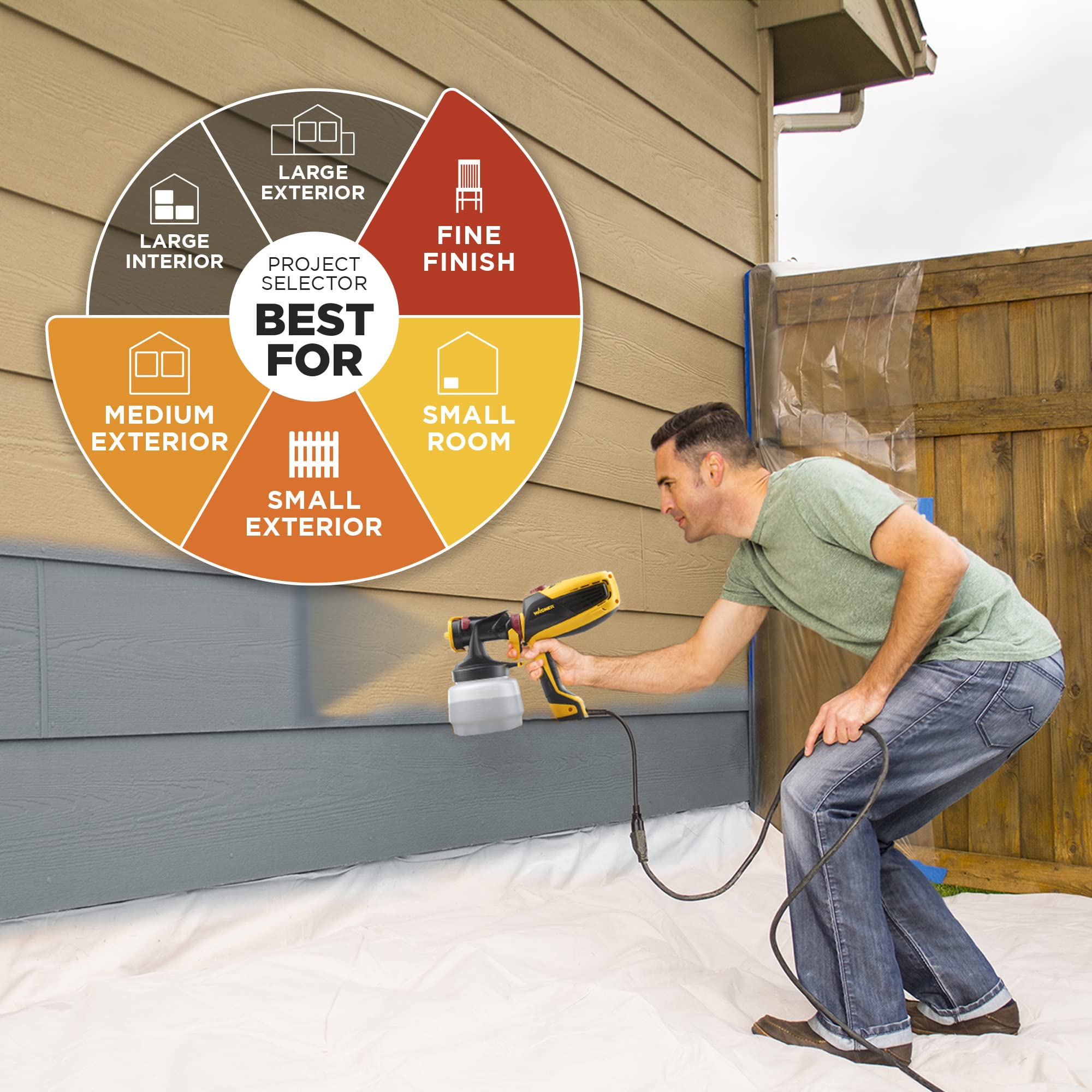 Wagner Spraytech 0529010 FLEXiO 590 Handheld HVLP Paint Sprayer