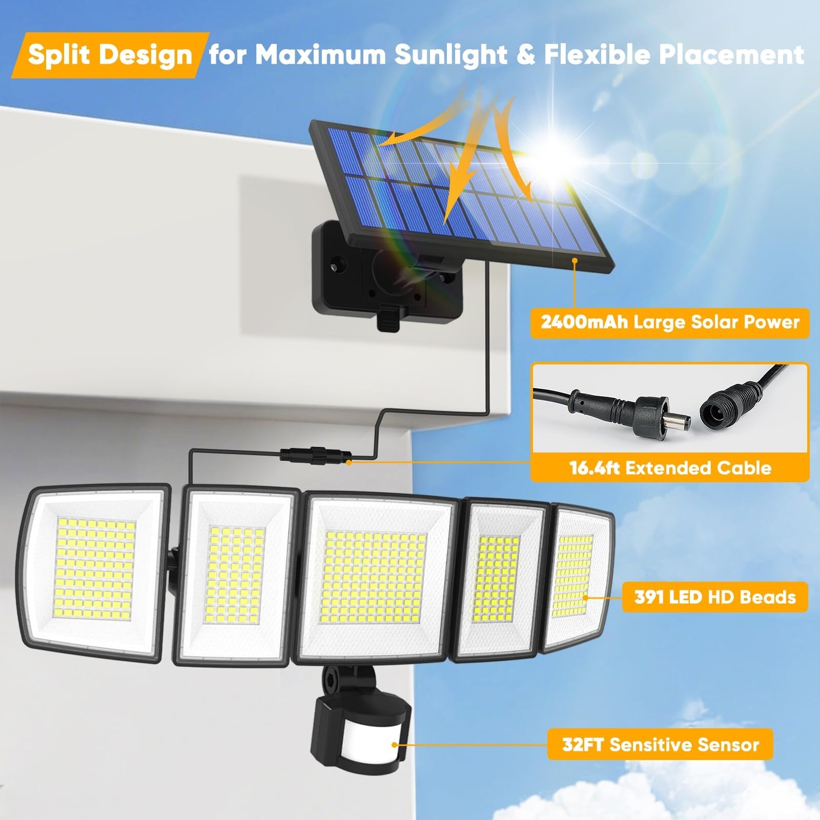 AOIZGMY LAZ0428E27 Motion-Activated-Floodlights - View #2