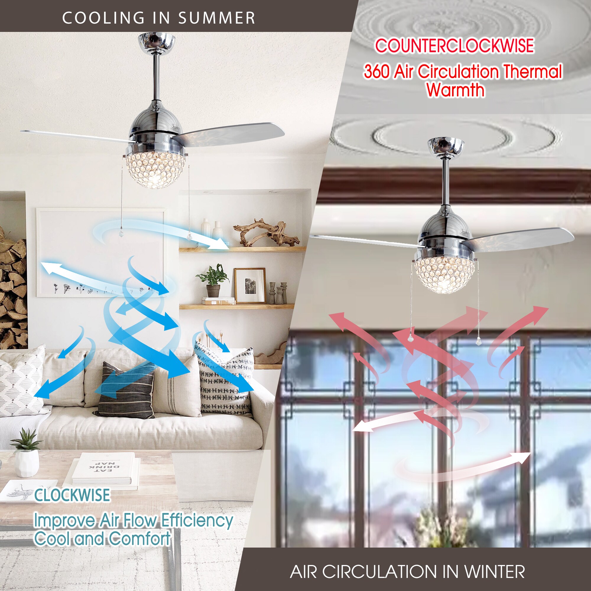 Parrot Uncle F6273110V Ceiling-Fans - View #8