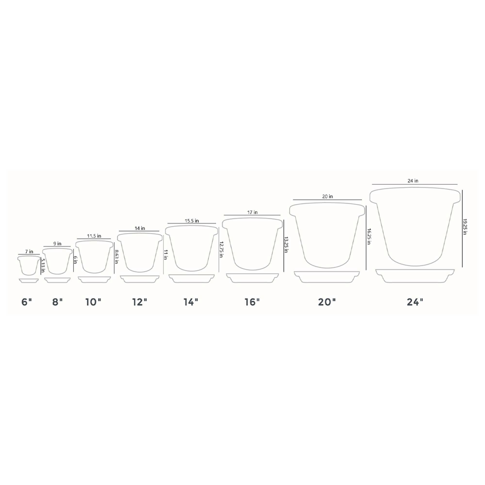 The HC Companies 400696 Planter-Window-Box - View #3