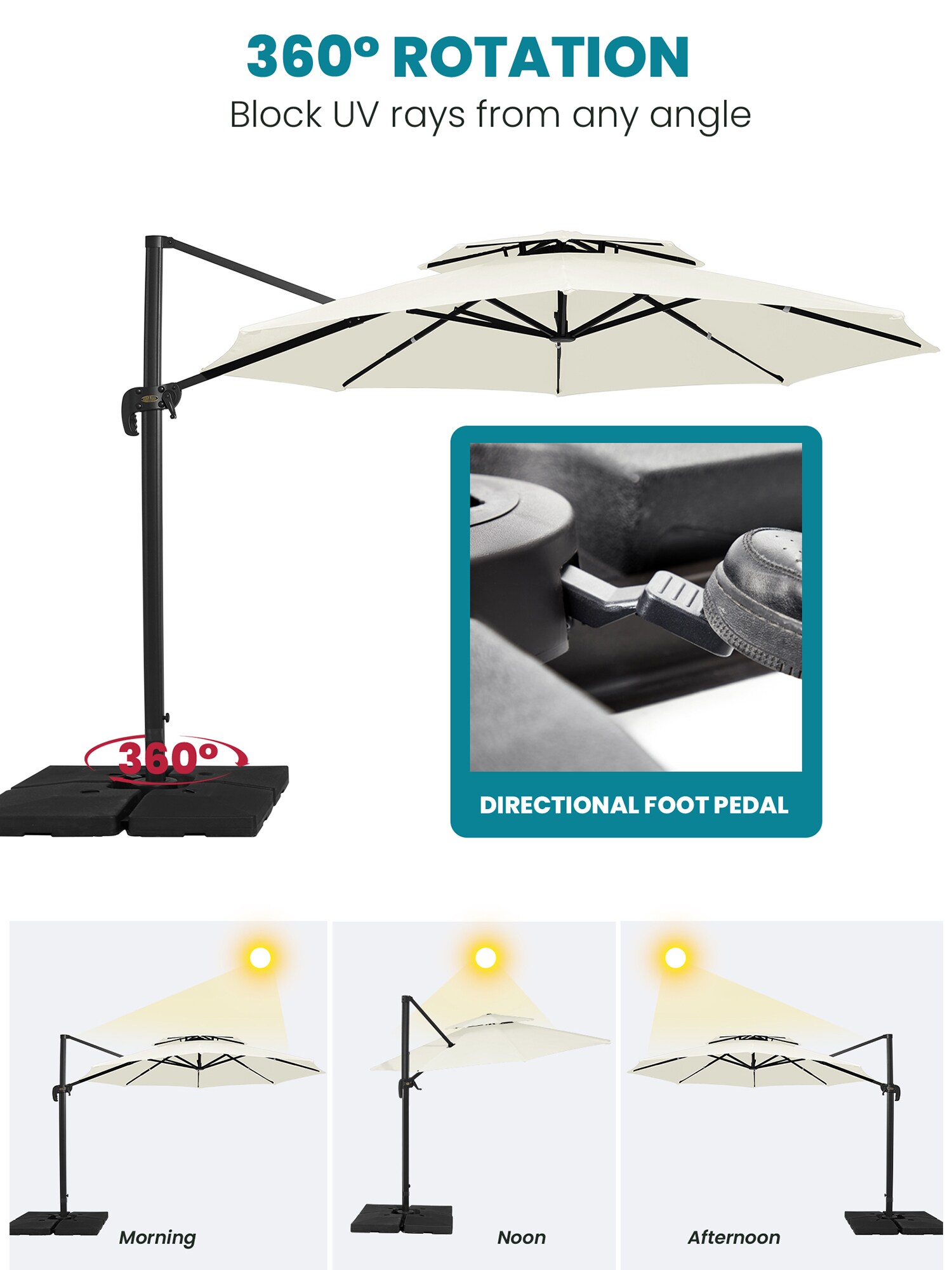 JEAREY JE-LKLM-13FT-MB Umbrellas-2 - View #7