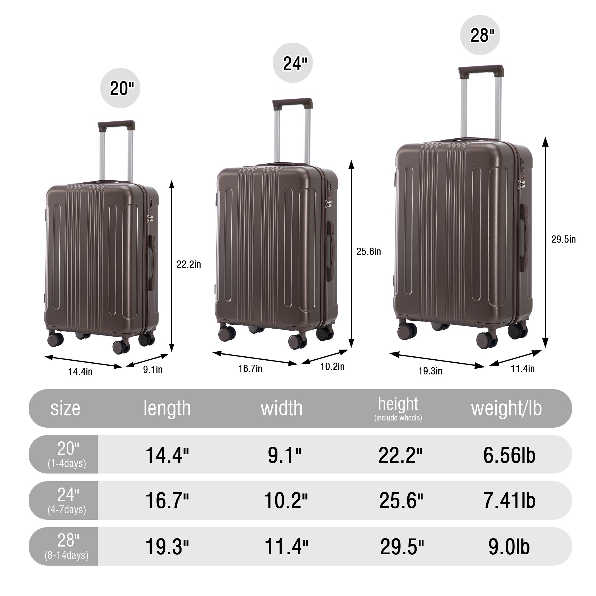 SINOFURN SYD9400013PK Luggage-And-Luggage-Sets - View #8