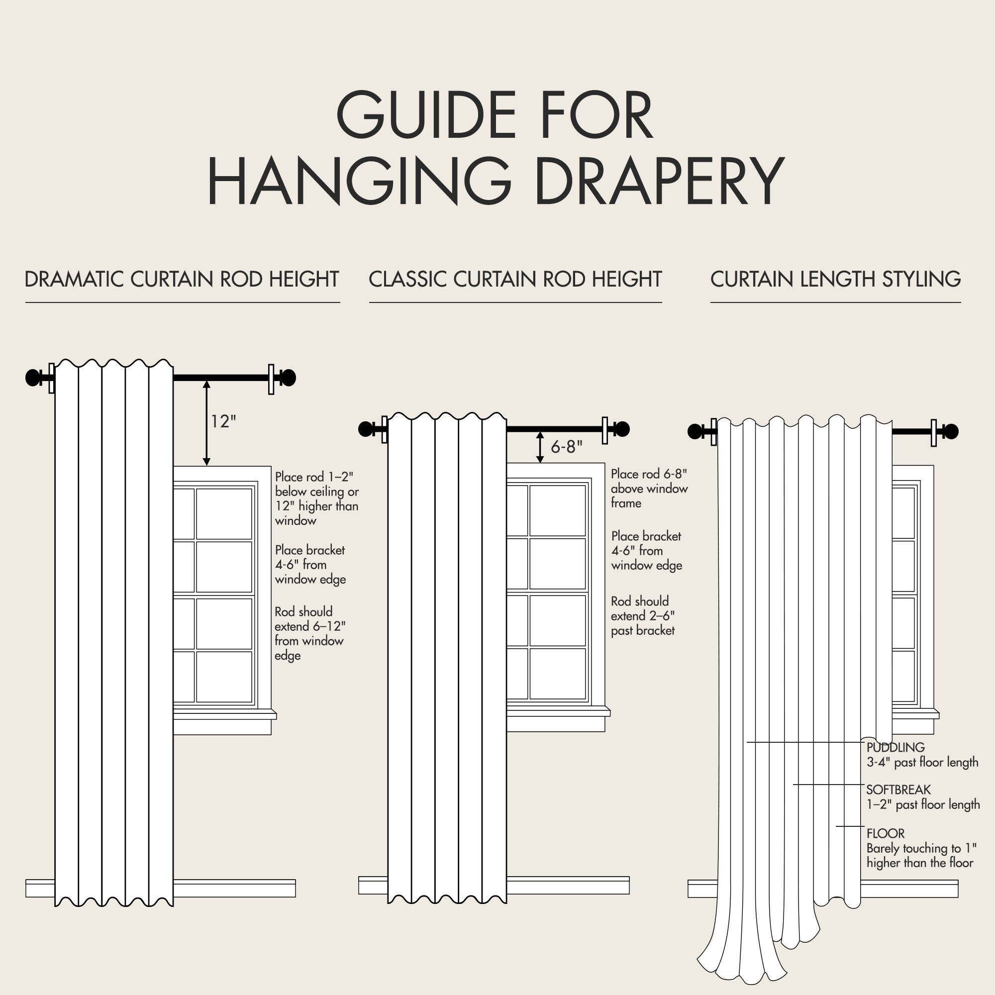 HyperDrop Cart ZW-B035P529143 curtains - View #4