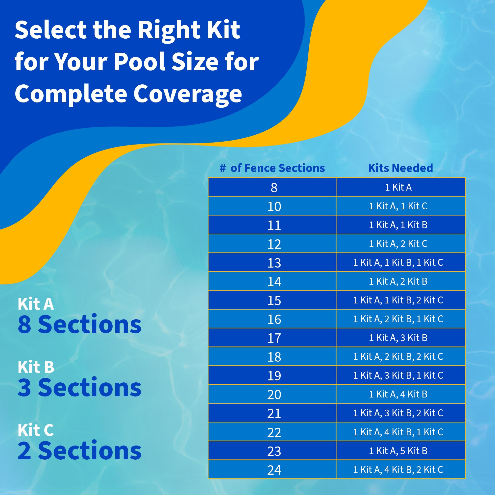 GLI NE146 Pool-Safety-Barrier-Panels - View #7