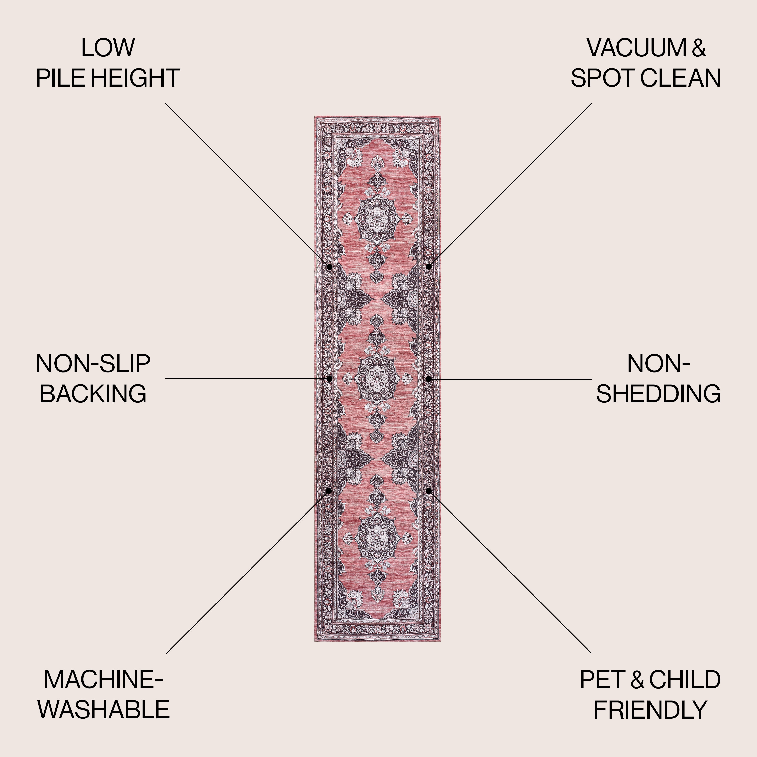JONATHAN  Y WSH201B-28 rugs - View #2