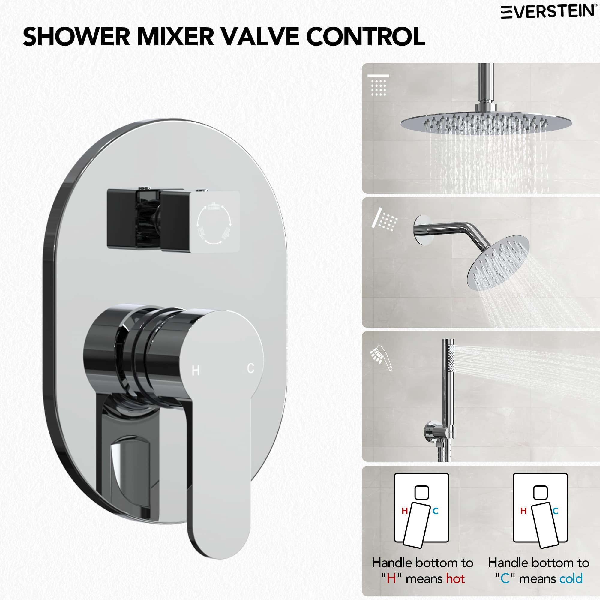 EVERSTEIN SFS-1057-CH10 Showerhead-Bar-Panels - View #4