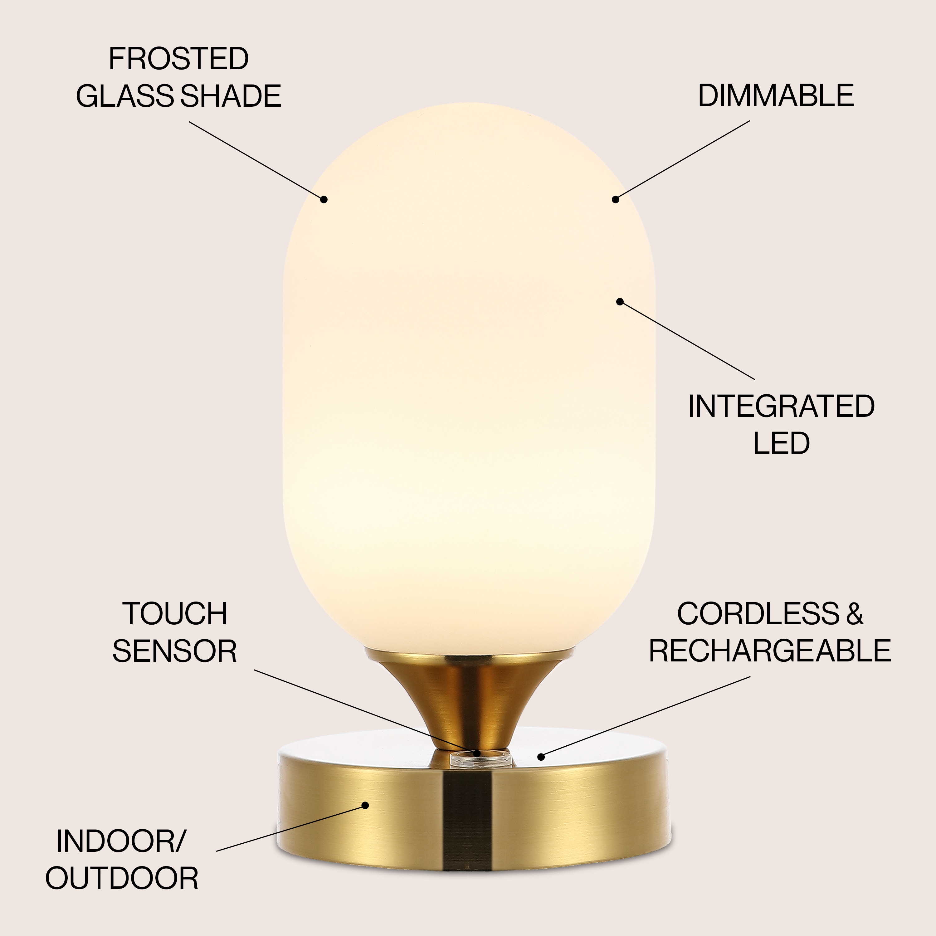 JONATHAN  Y JYL7111C Table-Lamps - View #3