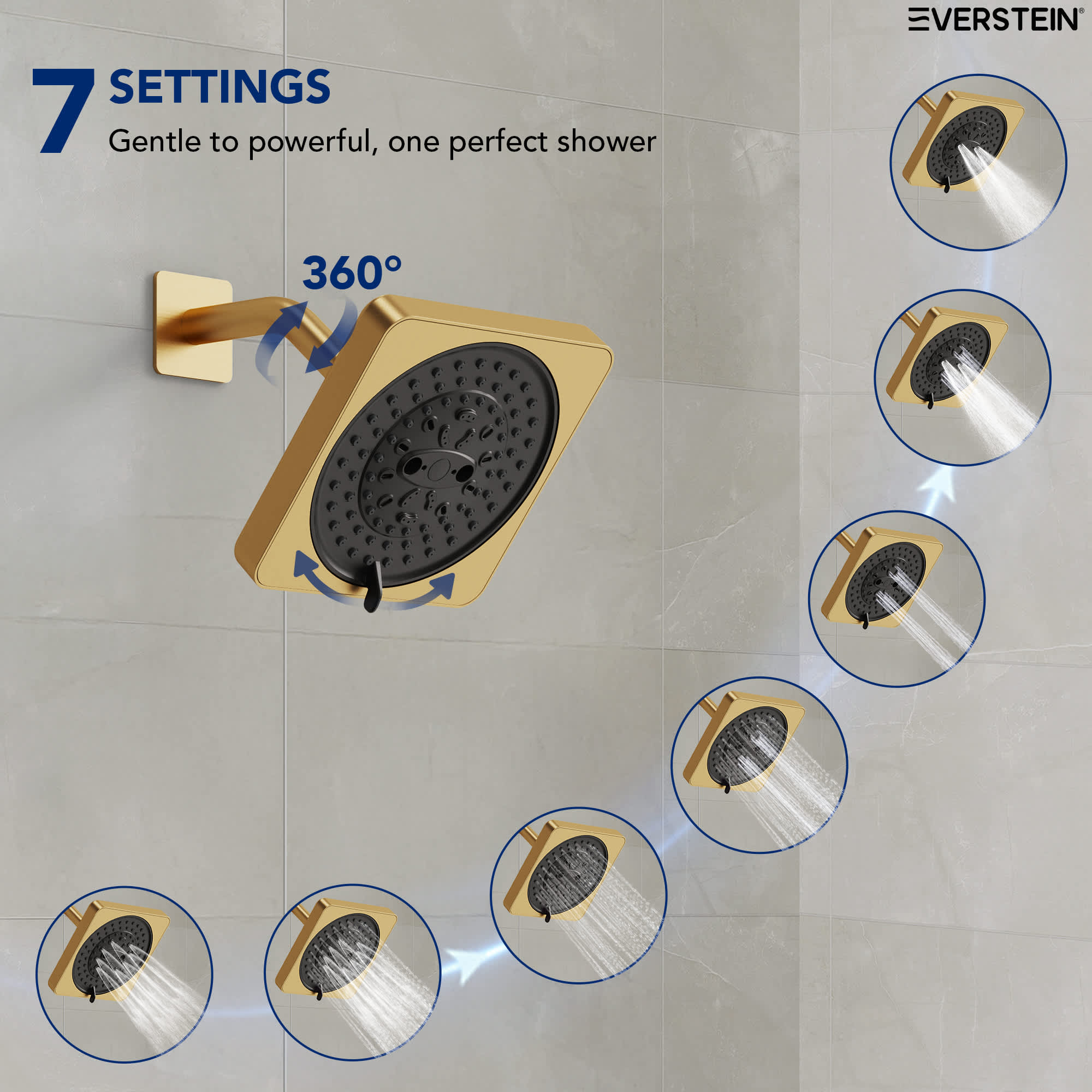 EVERSTEIN SFS-1130-GD Showerhead-Bar-Panels - View #5