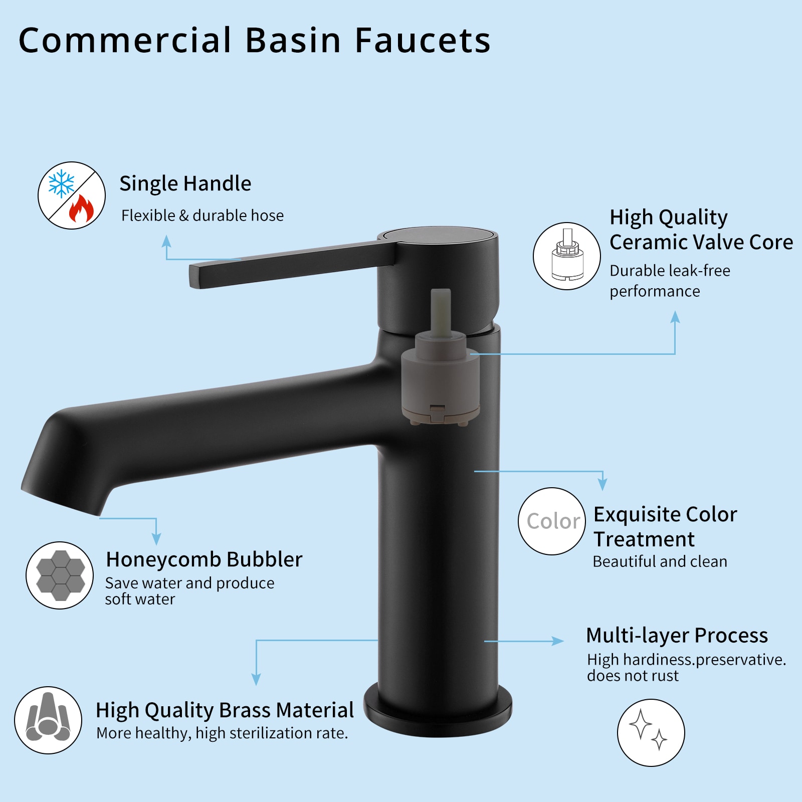 Fapully FA-B-2008B Lavatory-Faucets - View #6