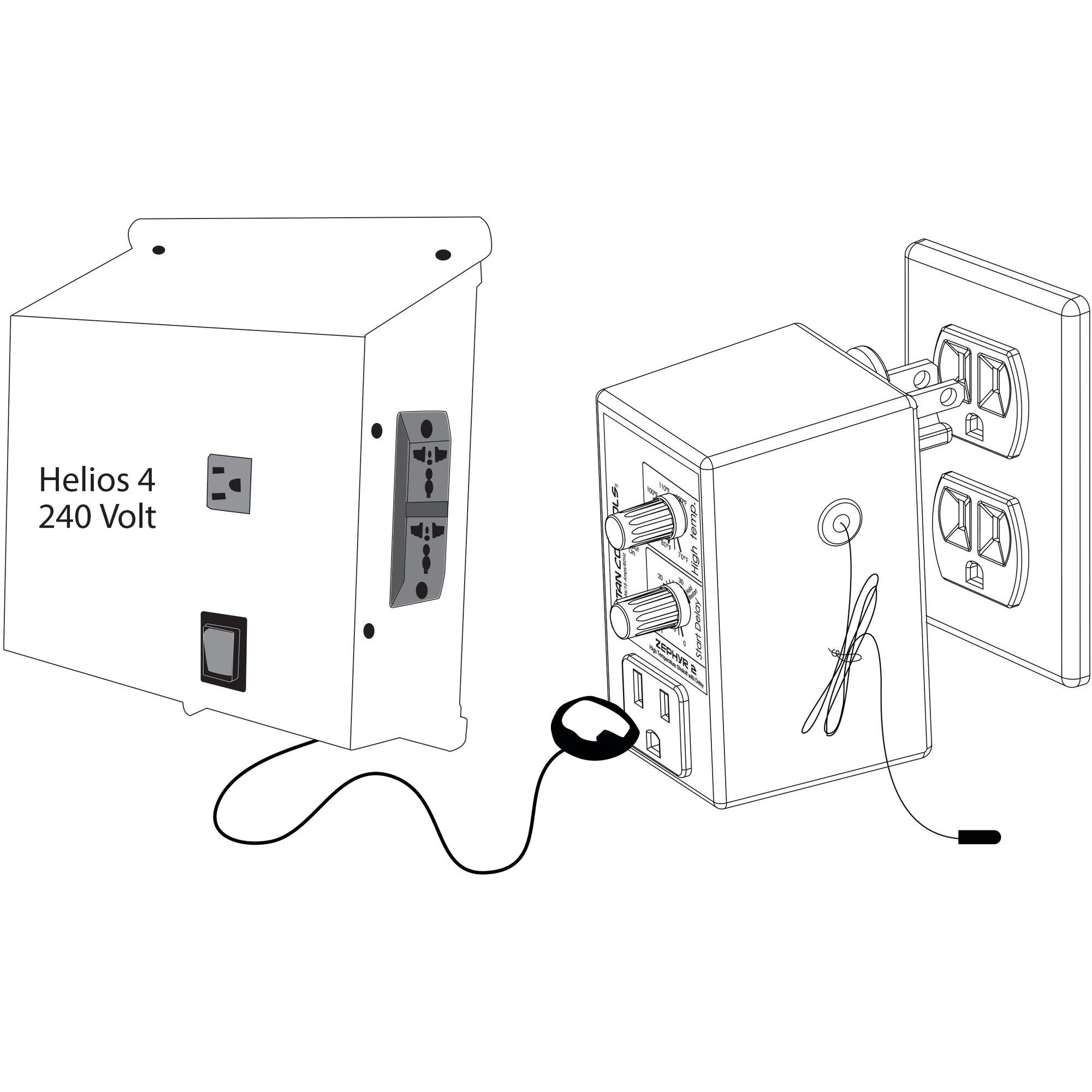 Titan Controls HGC702750 Hydro-System-Acc - View #2