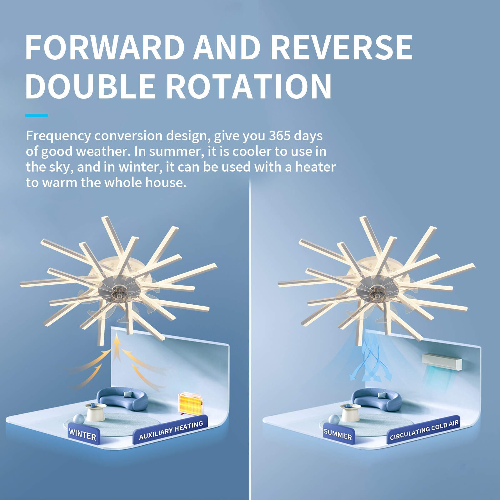 WELLFOR VTZEL47ORB Ceiling-Fans - View #7
