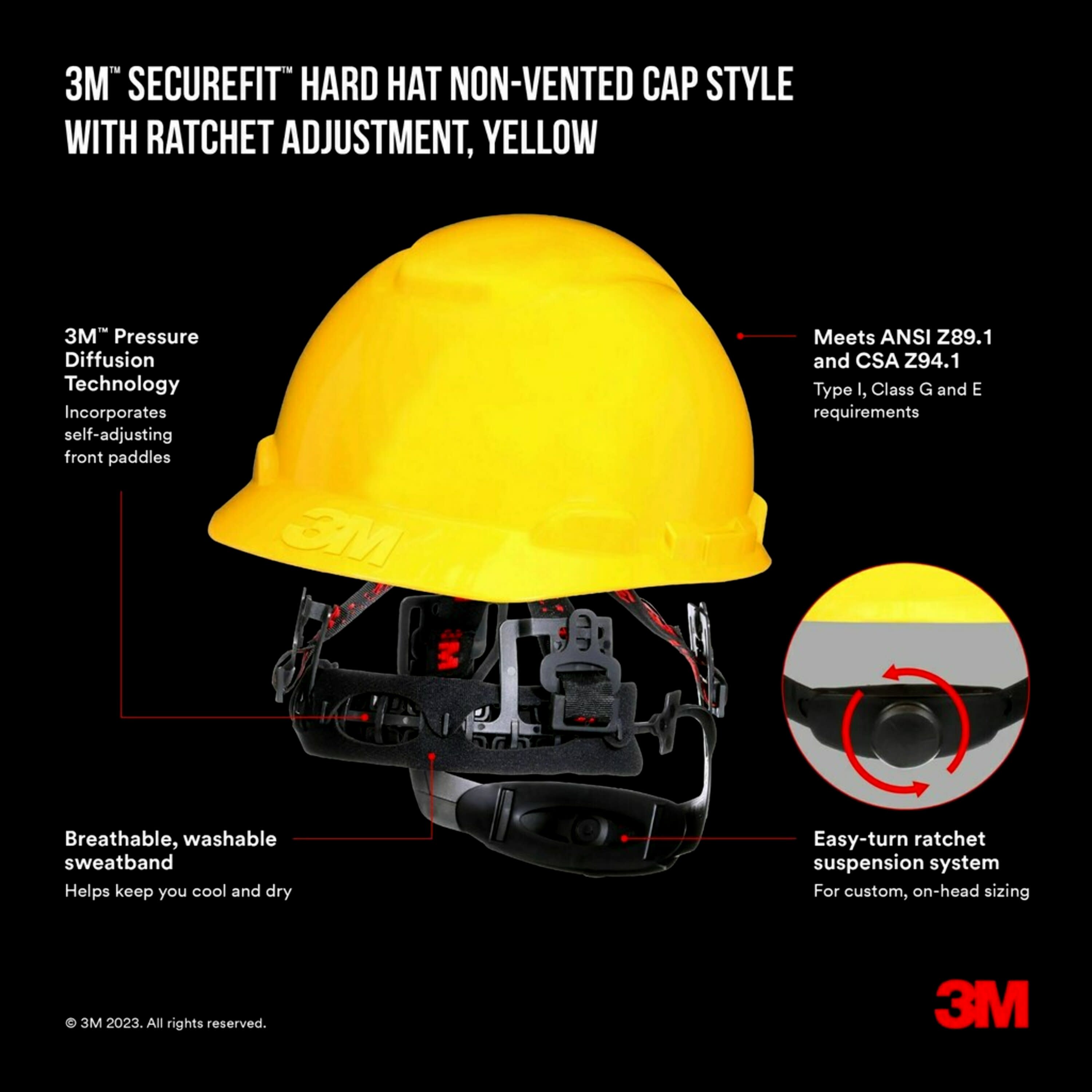 3M CHH-R-Y6-SL Safety-Hats - View #4