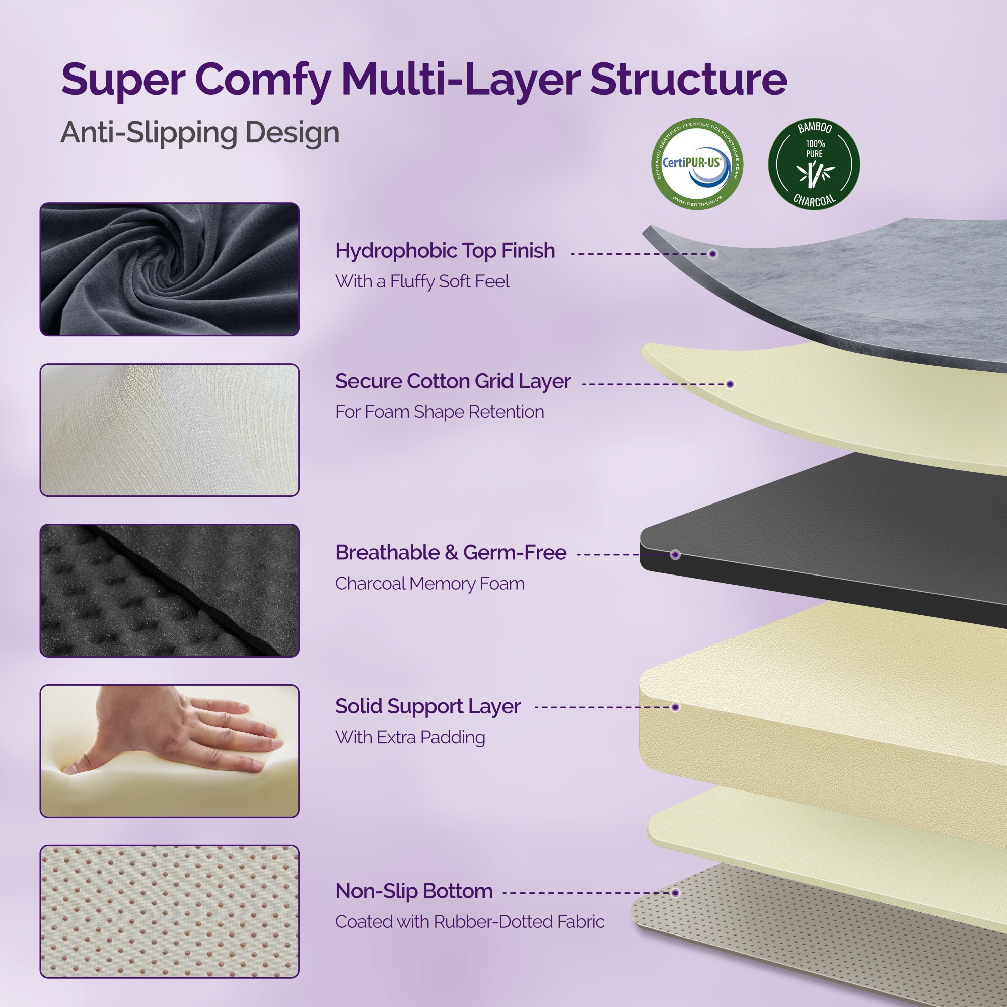 Sersper 40A-PHD Mattresses-Boxsprings - View #2