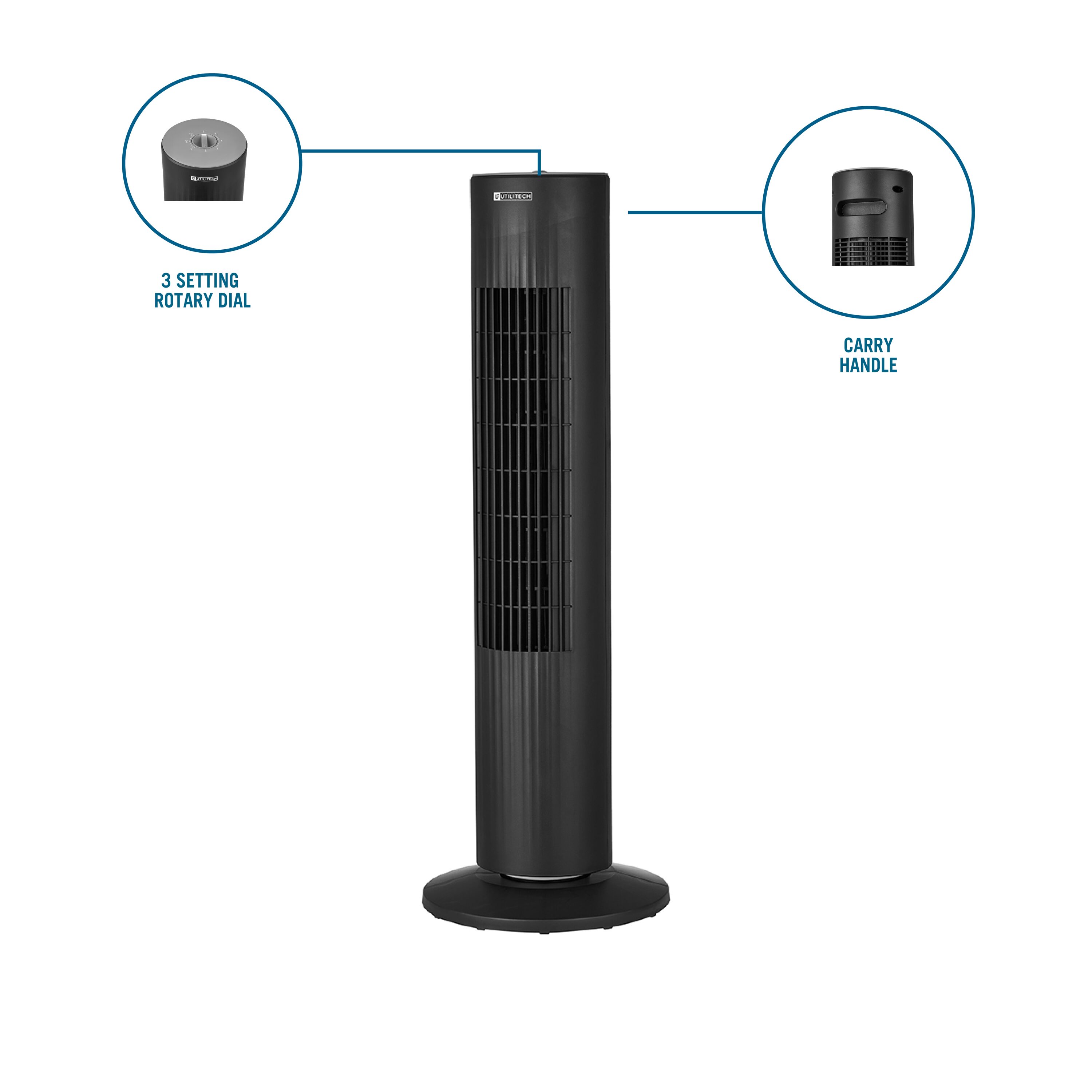 Utilitech USFZ29M1LGB m090300 - View #3