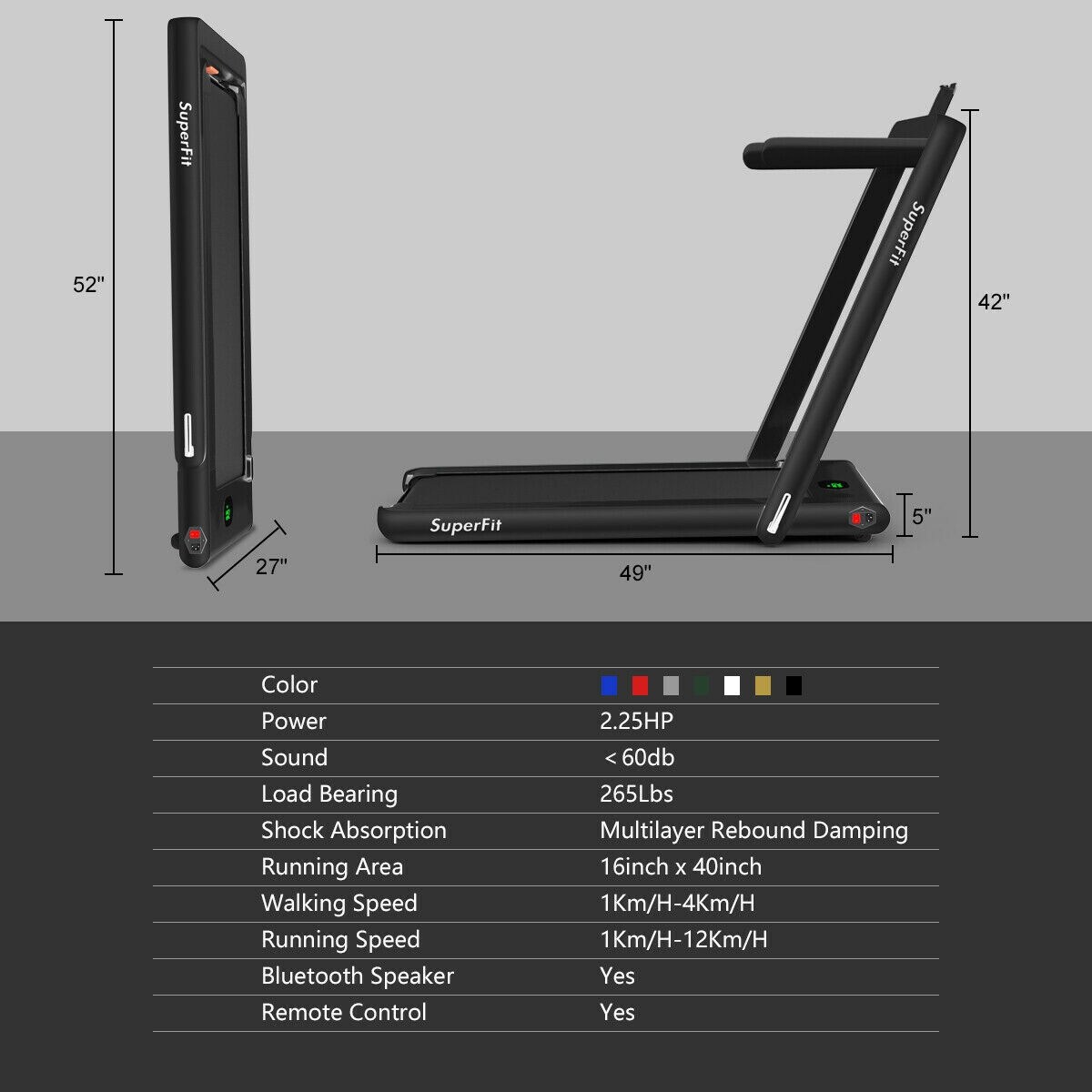 Goplus 2 in 1 Folding Treadmill, 2.25HP Under Desk Electric Treadmill,  Installation-Free with Bluetooth Speaker, Remote Control and LED Display