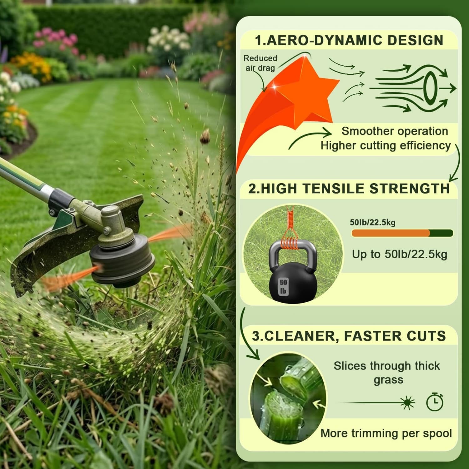 Angel Sar L2MMA56STL18 Trimmer-Line - View #2