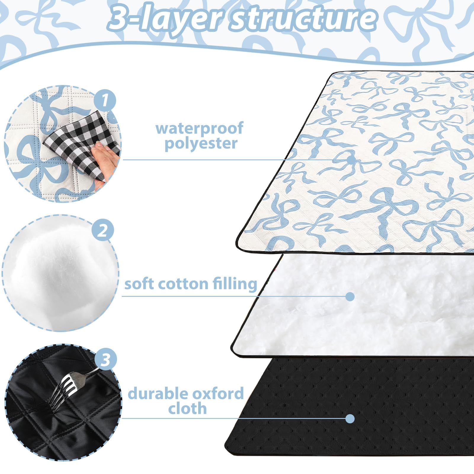 CovertSafe 885287532020 Blankets-And-Throws - View #4