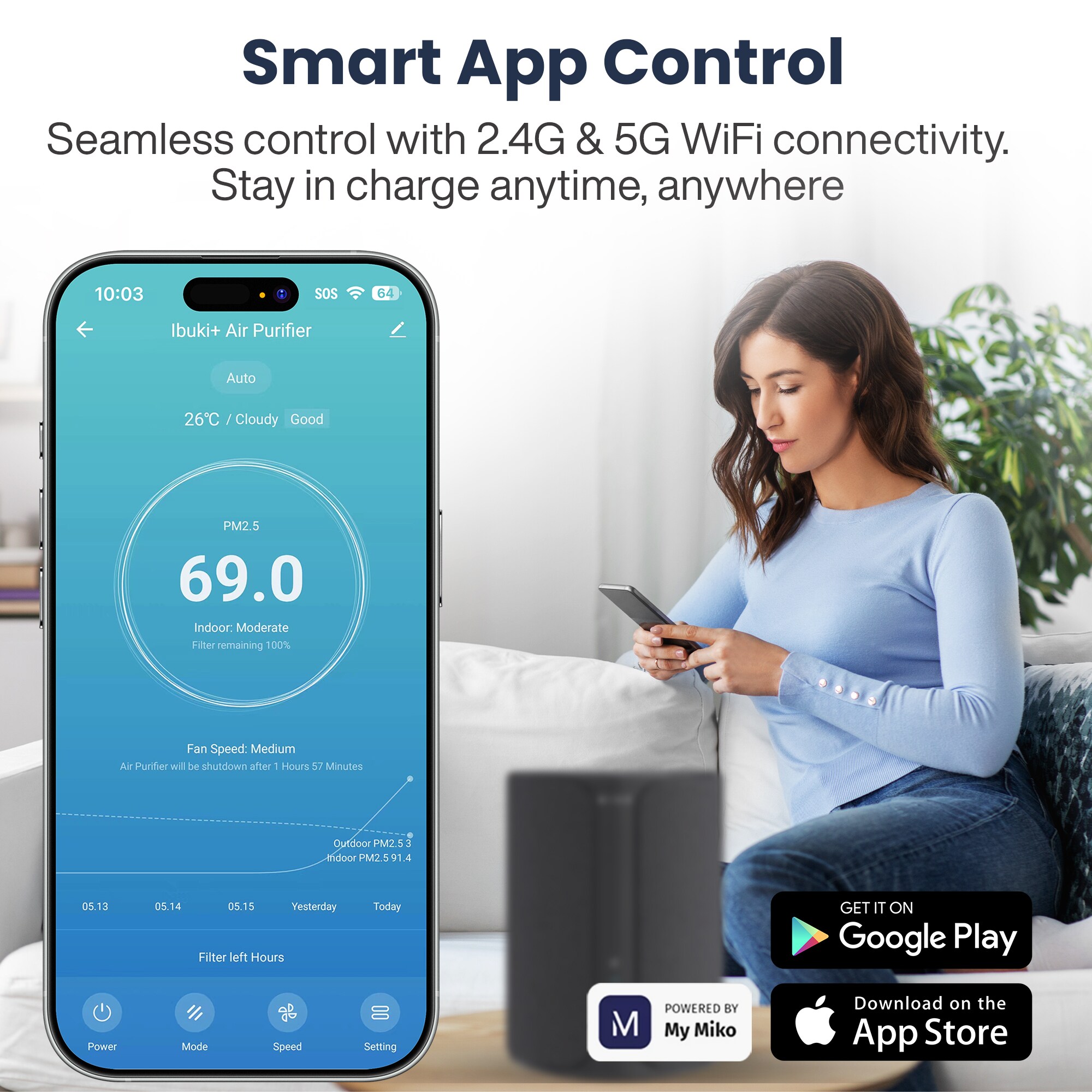 Miko MA-01BB m018095 - View #6