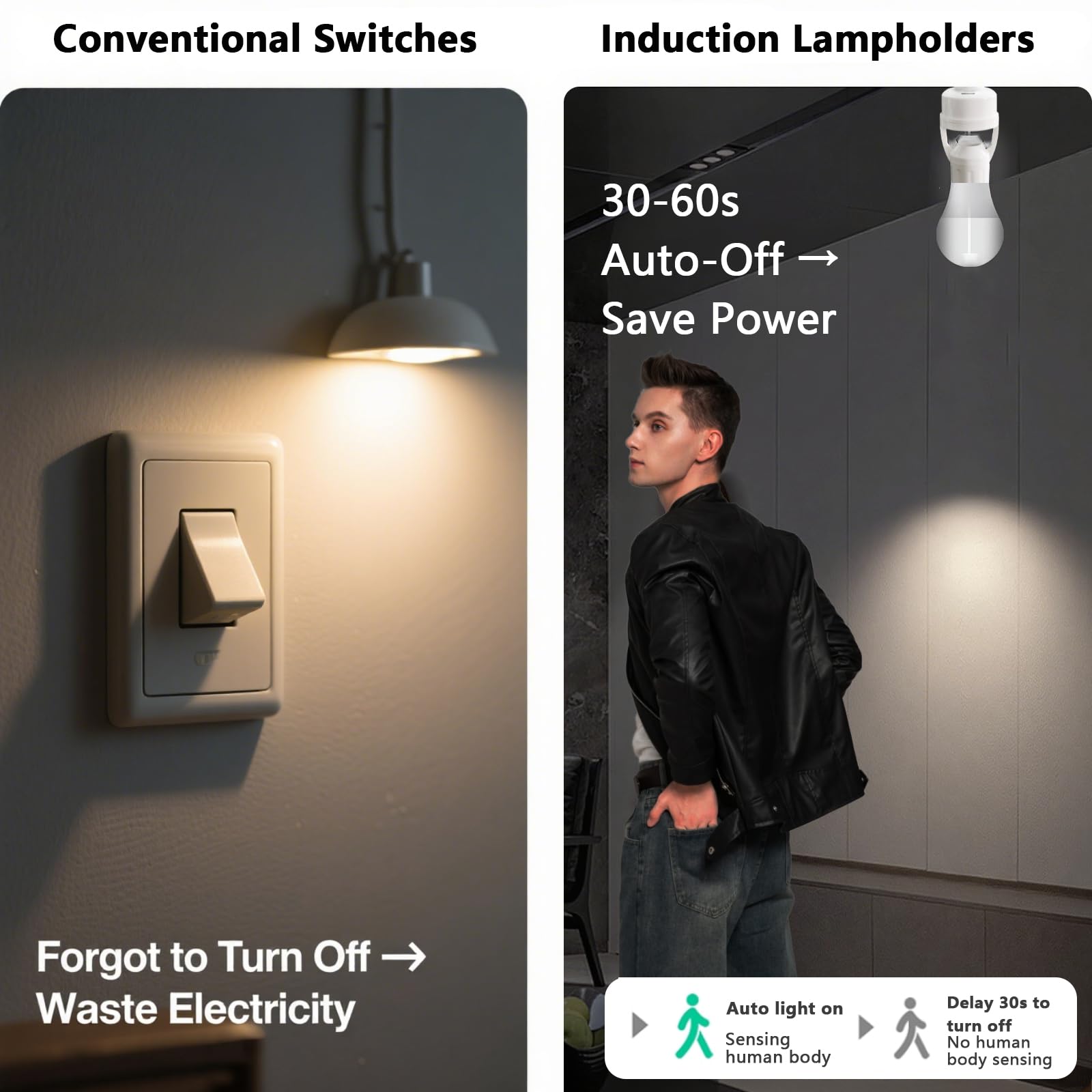 Vrbgify LVG0817V467 Outdoor-Motion-Light-Sensor-Adapters - View #4
