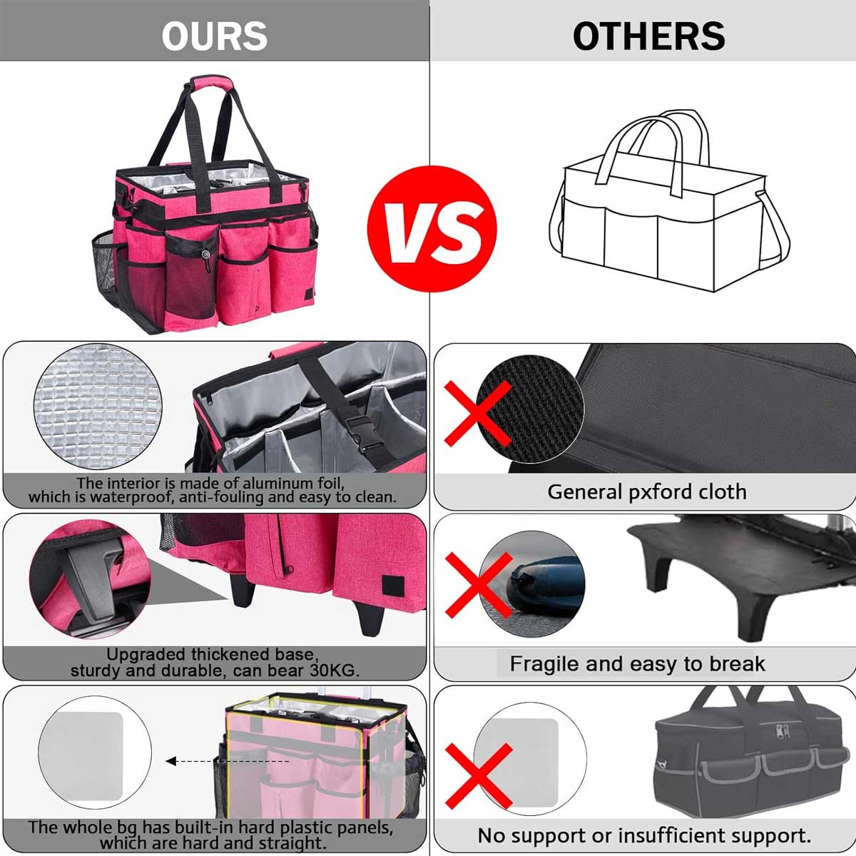 Aoibox LABKS2931 Dining-Kitchen-Storarge - View #5