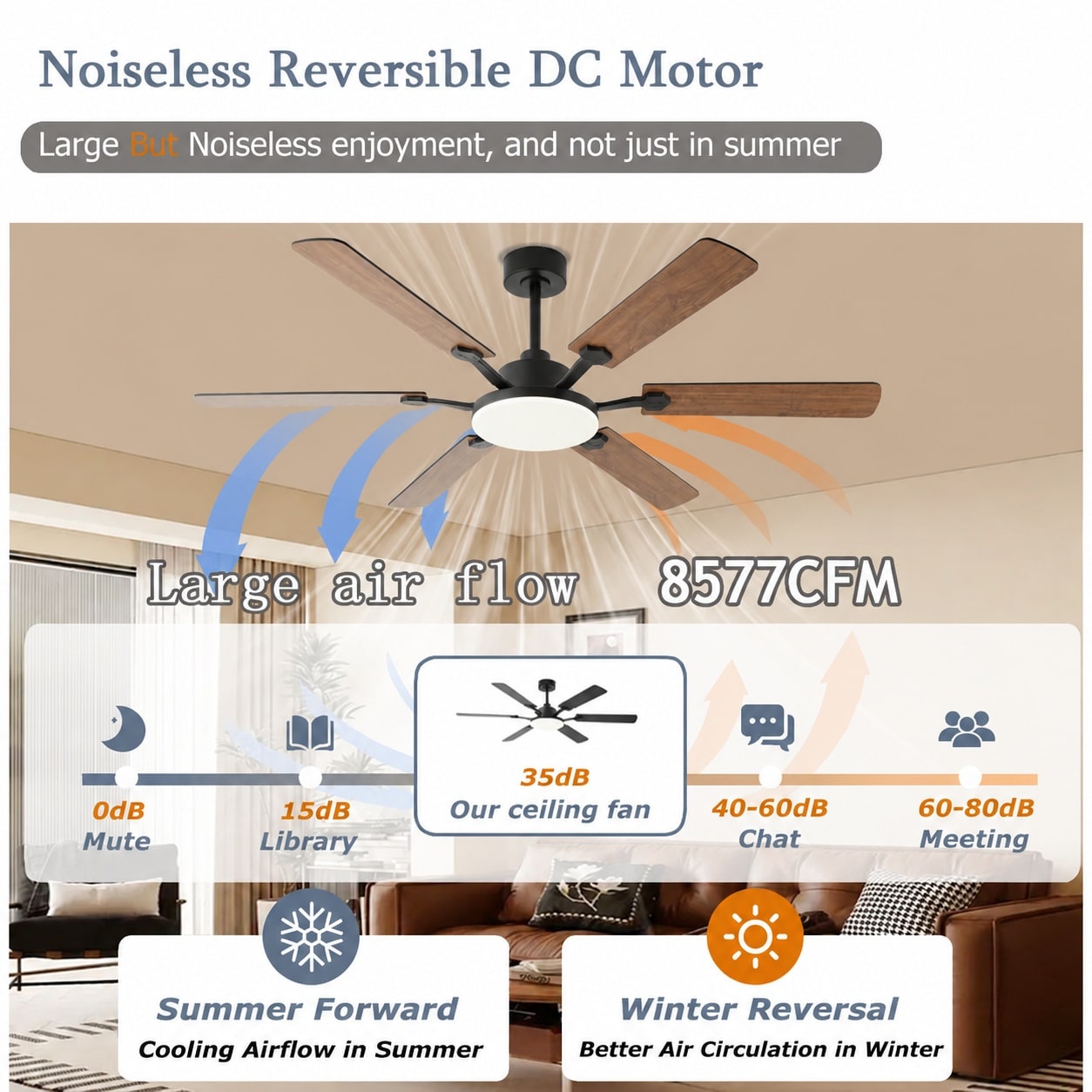 ITOPFOX LIT0819I306 Ceiling-Fans - View #4