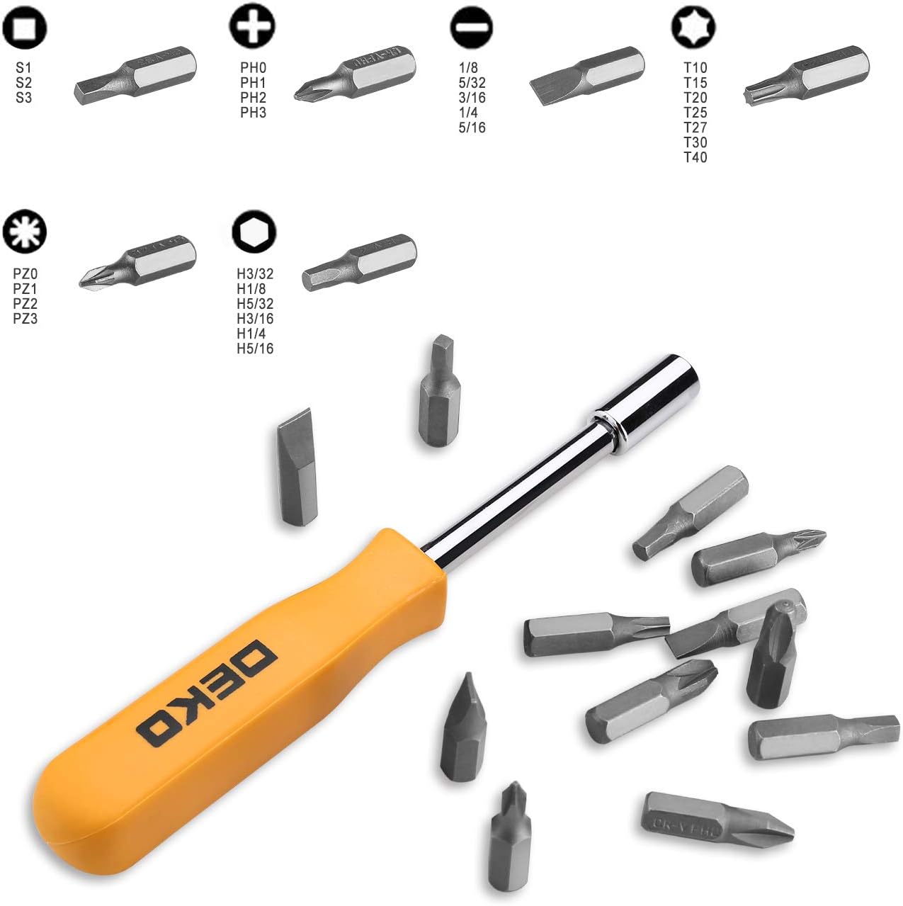 DEKO DKMT65 Tool-Sets - View #4