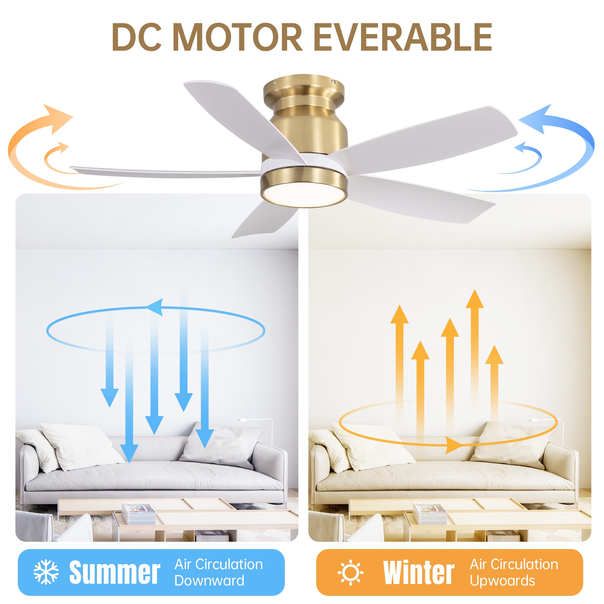 BABOOM BOM-242599-OR Ceiling-Fans - View #7