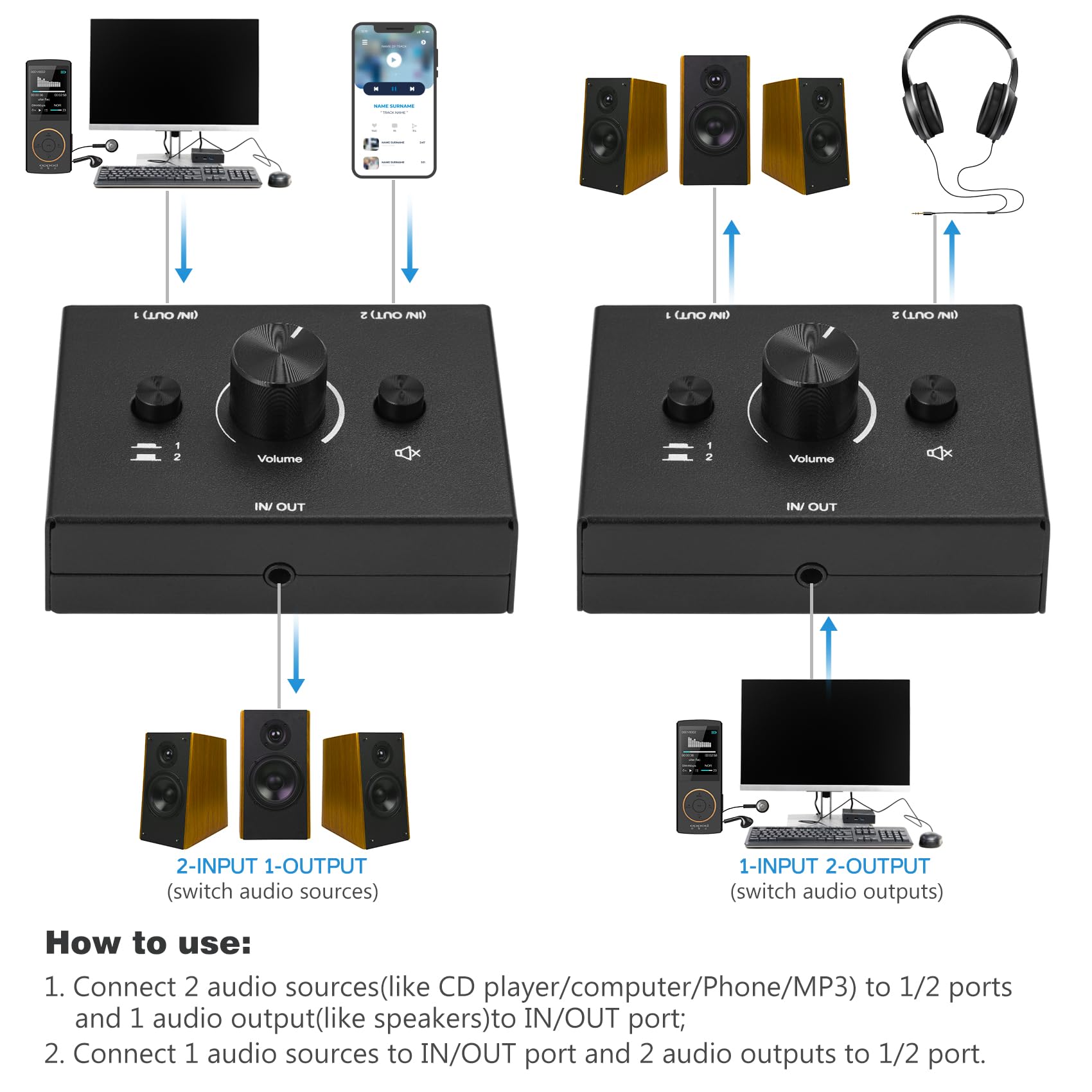 Etokfoks LETLYOF70 Audio-Splitters - View #3