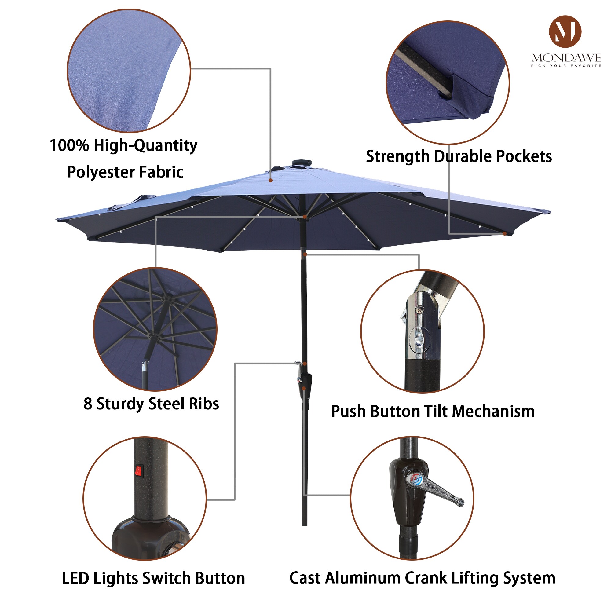 Mondawe BL07-HY Umbrellas-2 - View #3