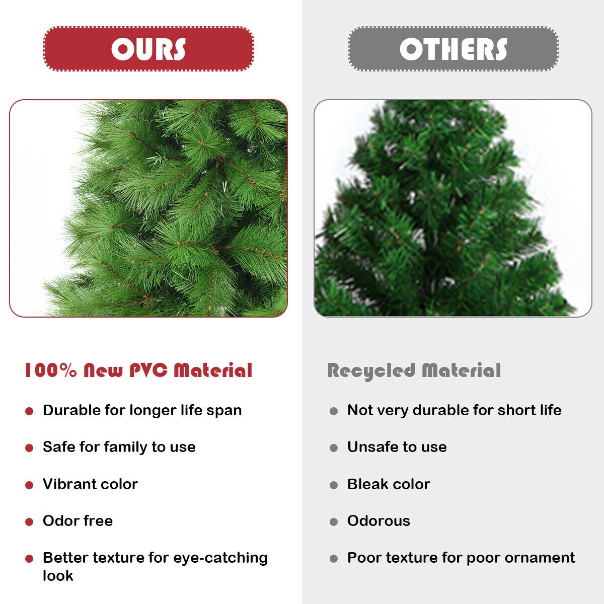 Forclover HYFW-TR807 Artificial-Christmas-Trees - View #8