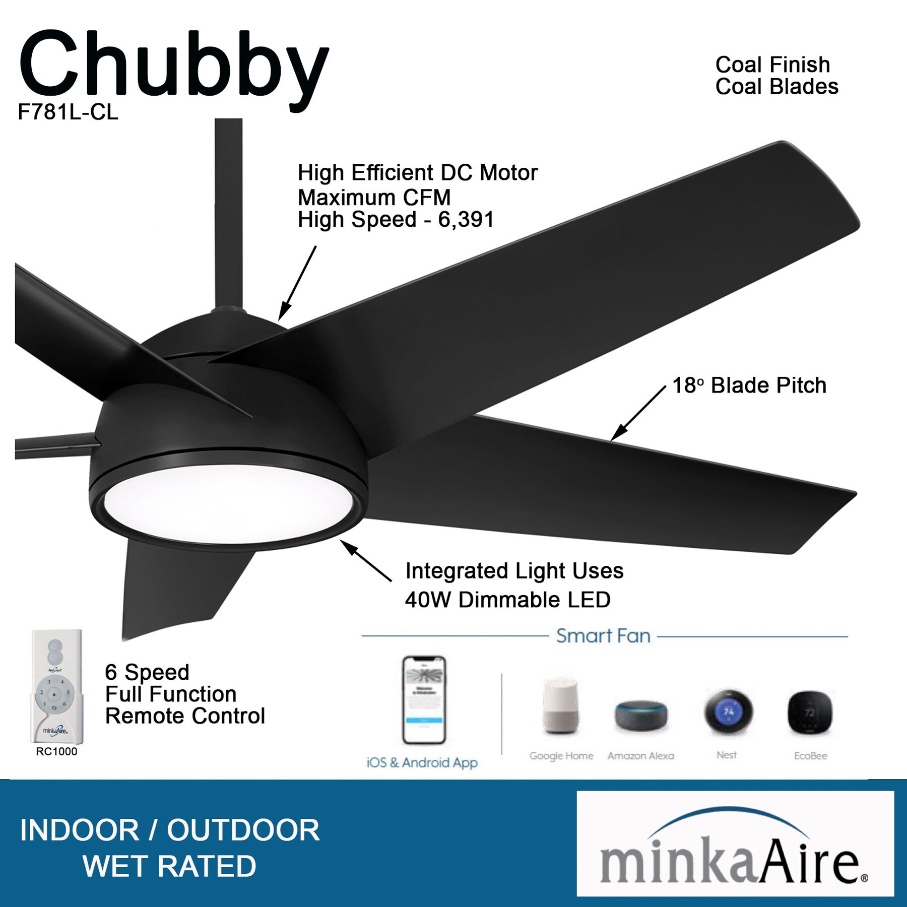 Minka Aire Chubby 58-in Black Integrated LED Indoor/Outdoor Smart Ceiling Fan with Light and Remote (5-Blade) F781L-CL Sansujyuku sansujyuku.com