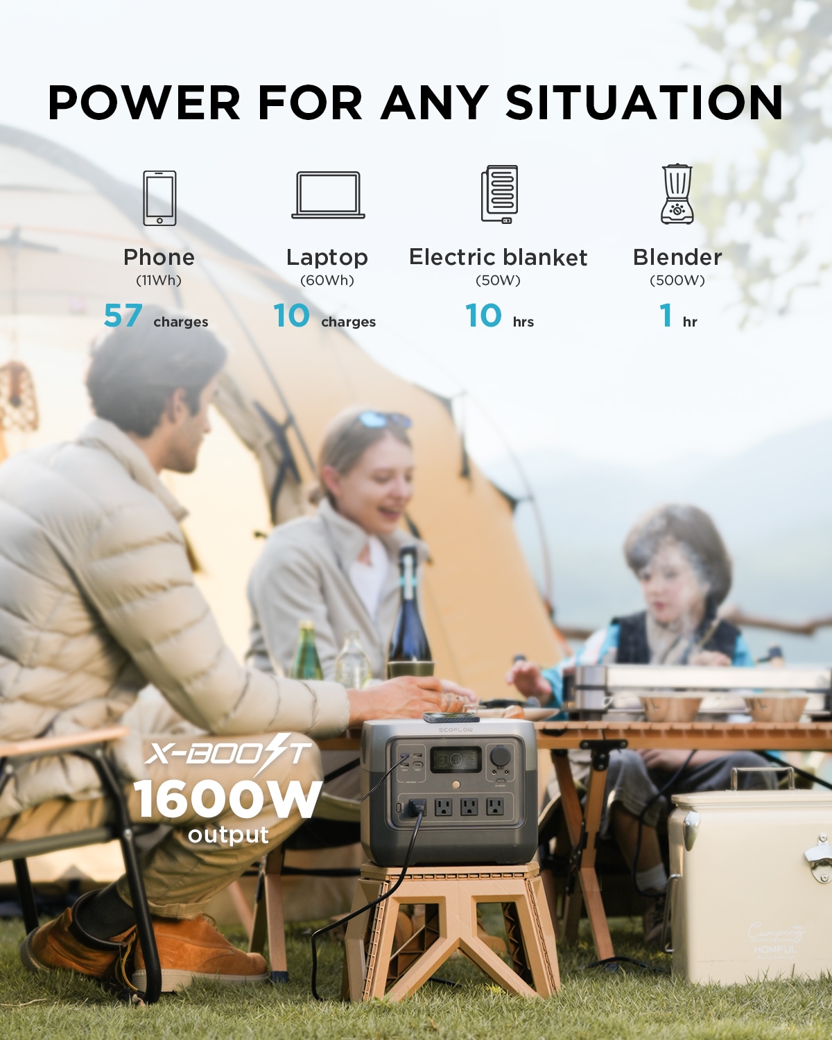EcoFlow R2P+NG220 Solar-Generators - View #2